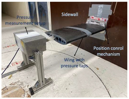 Vibration 06 00003 g003