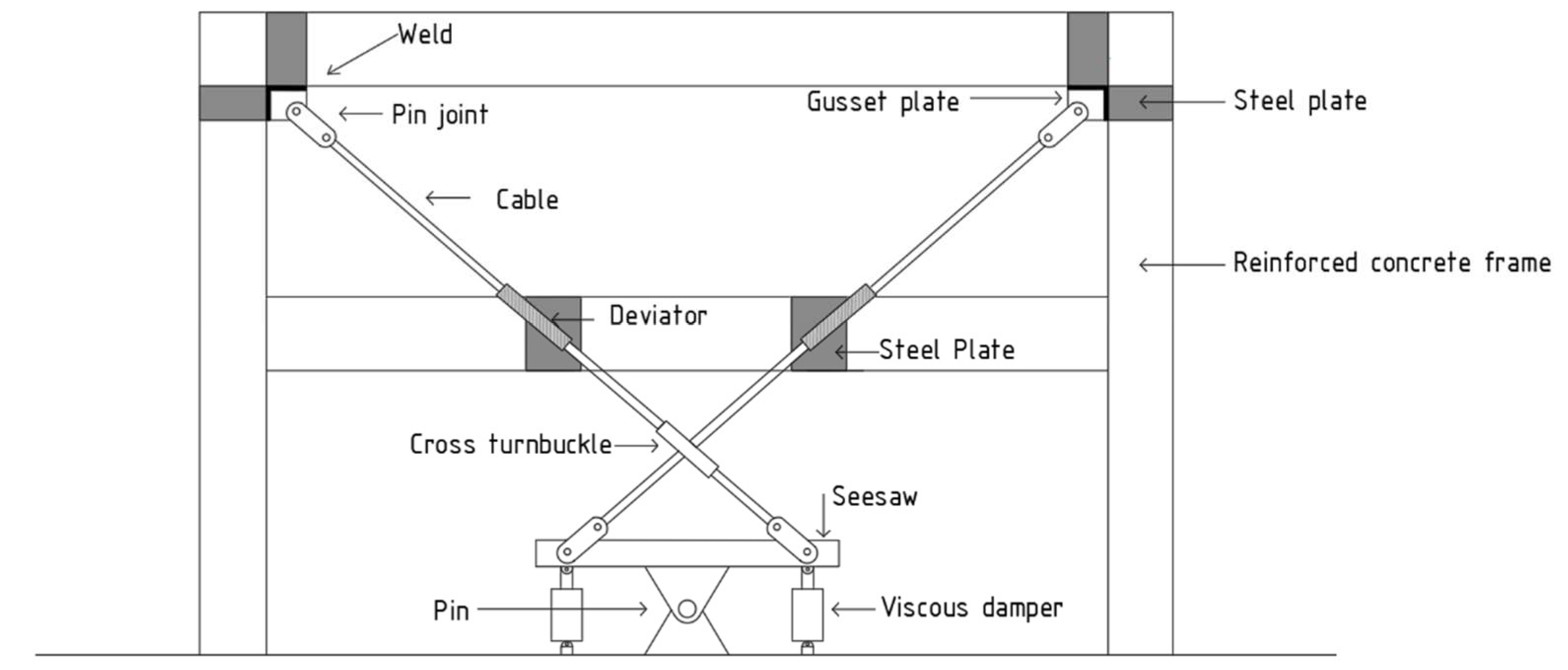 Vibration 06 00008 g002 Vibration 06 00008 g002