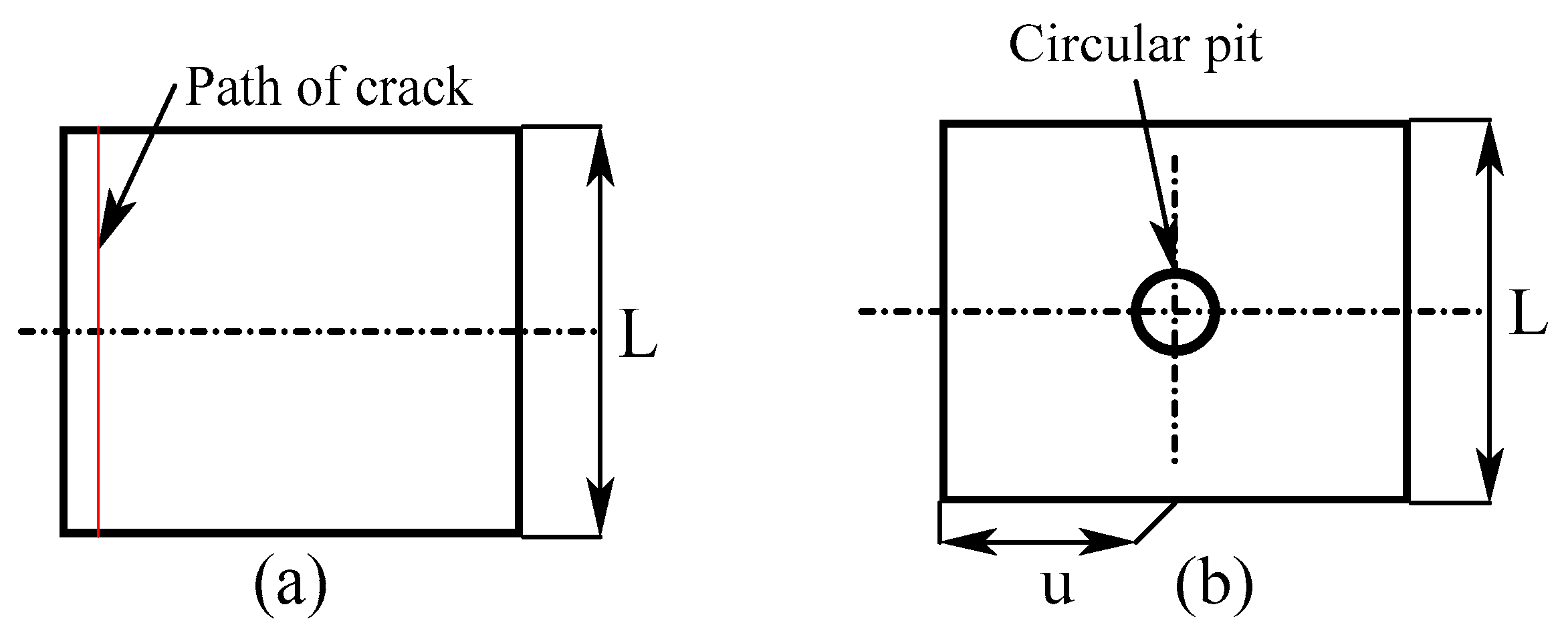 Vibration 06 00013 g003a