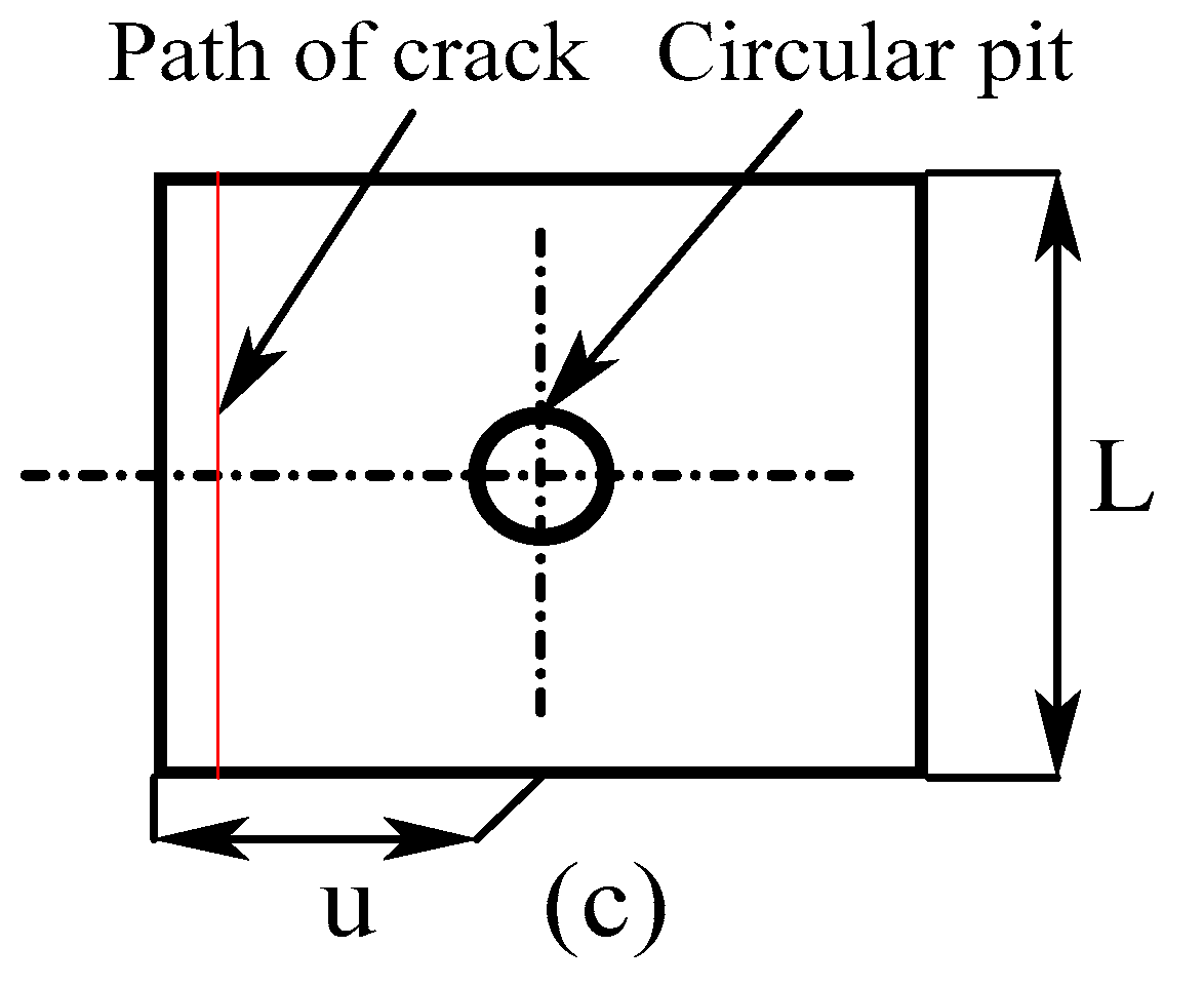 Vibration 06 00013 g003b