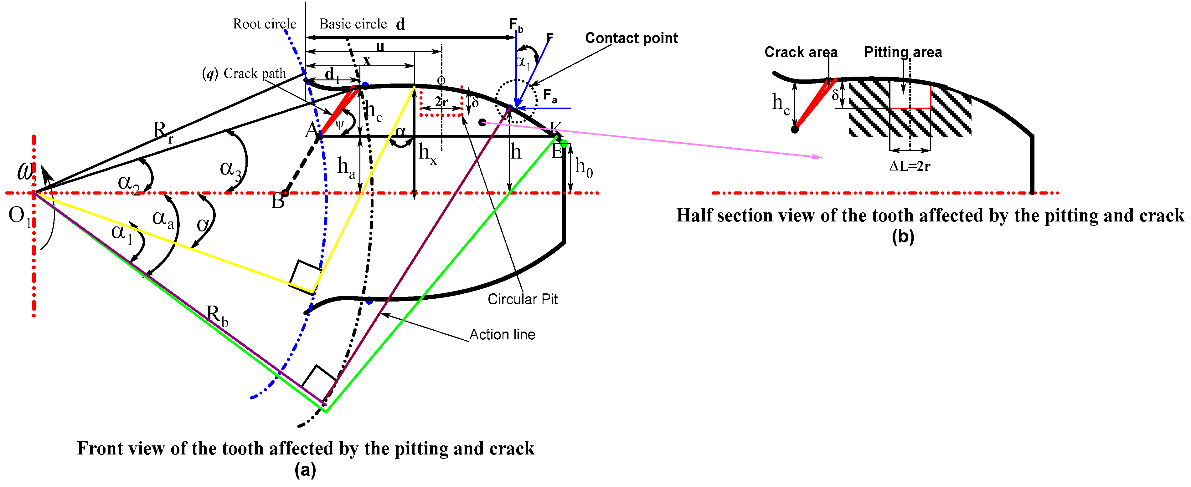 Vibration 06 00013 g004