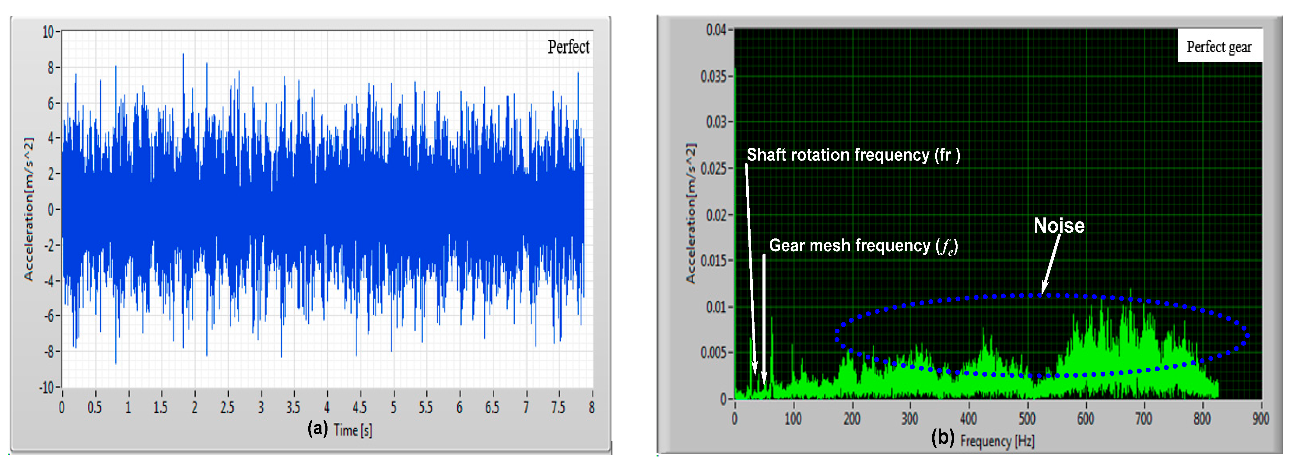 Vibration 06 00013 g014