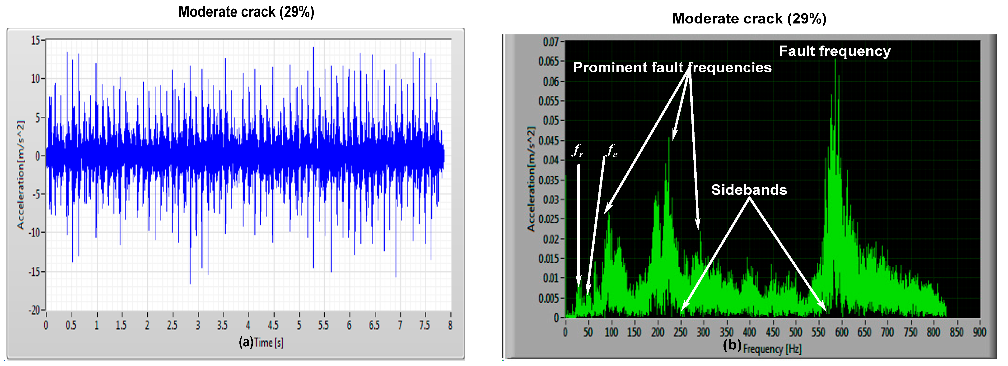 Vibration 06 00013 g016