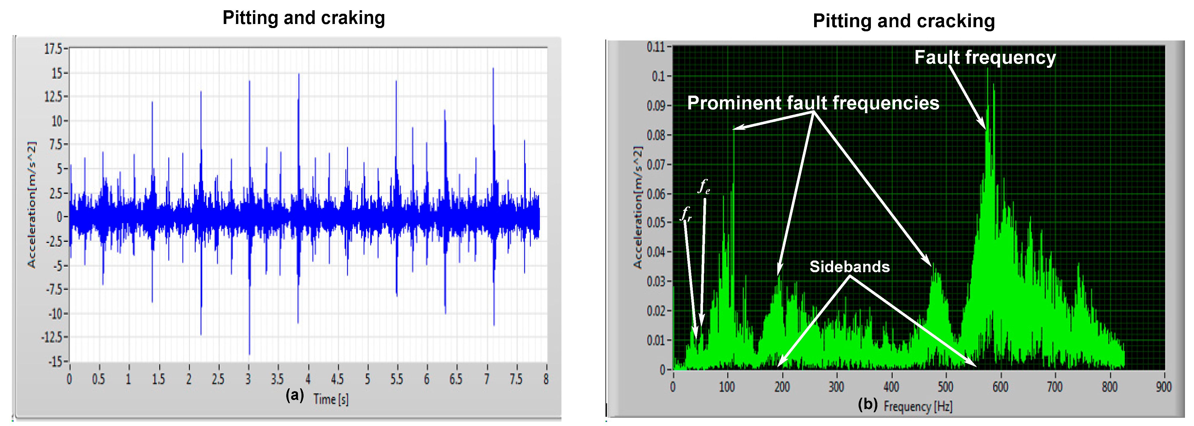 Vibration 06 00013 g017
