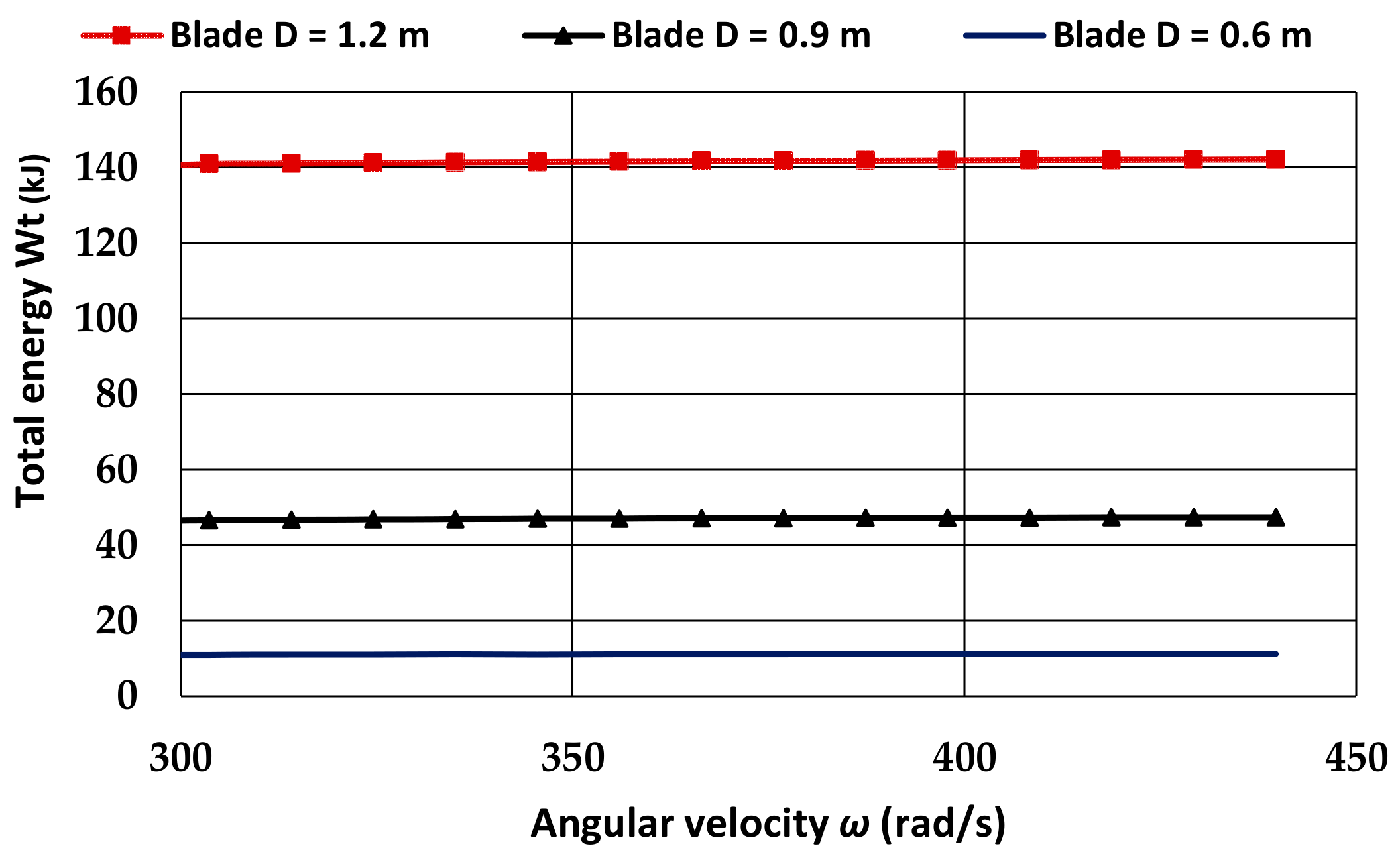 Vibration 06 00015 g013