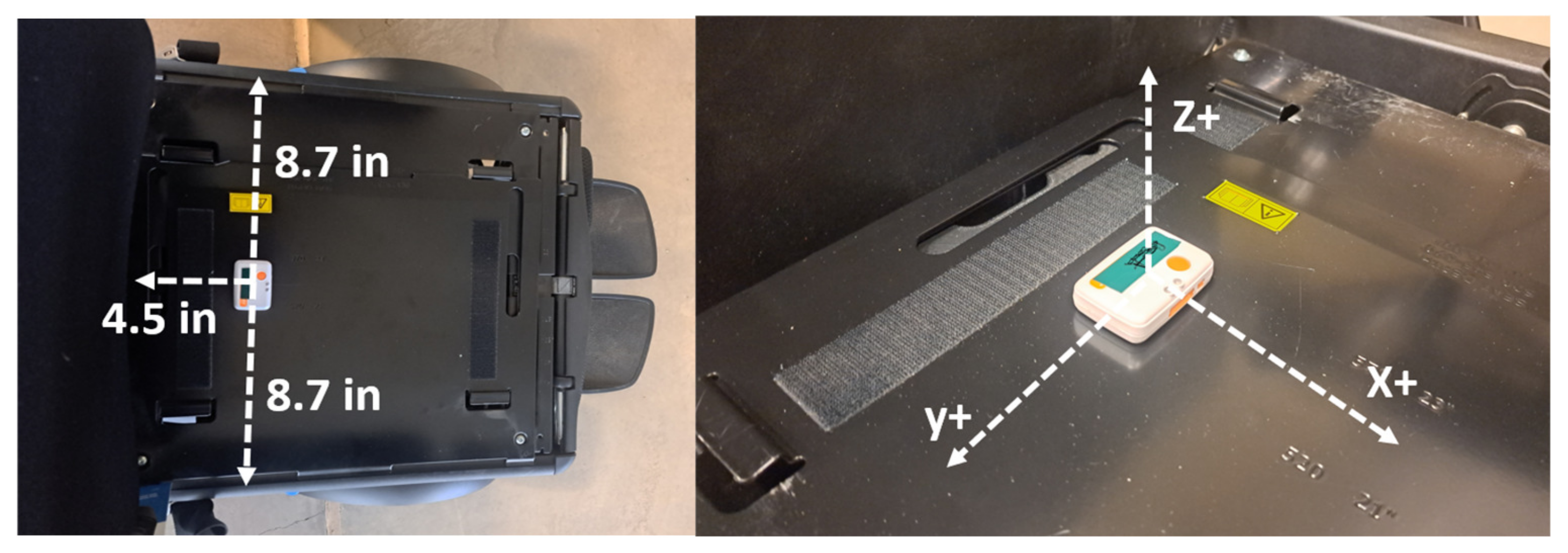 Vibration 06 00016 g002