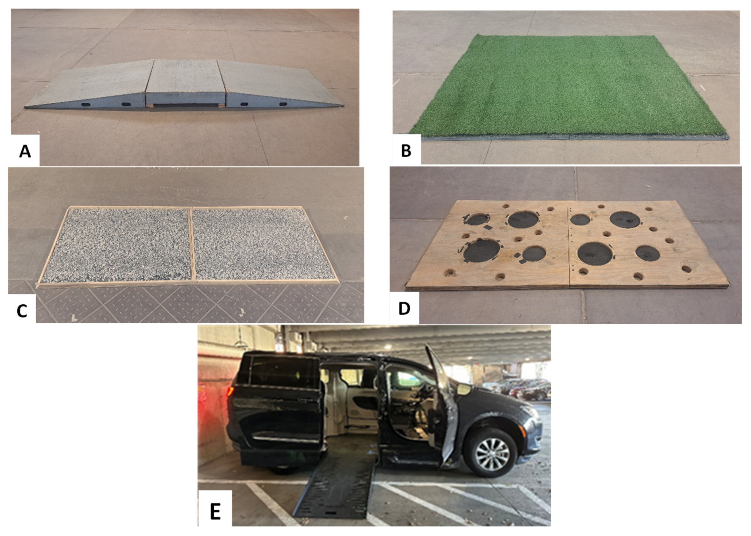 Vibration 06 00016 g003