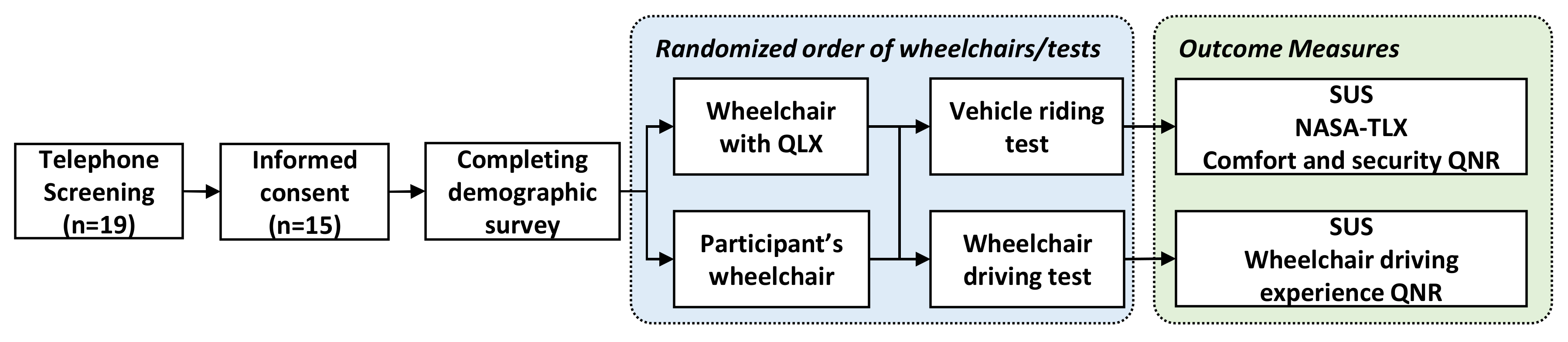 Vibration 06 00016 g006