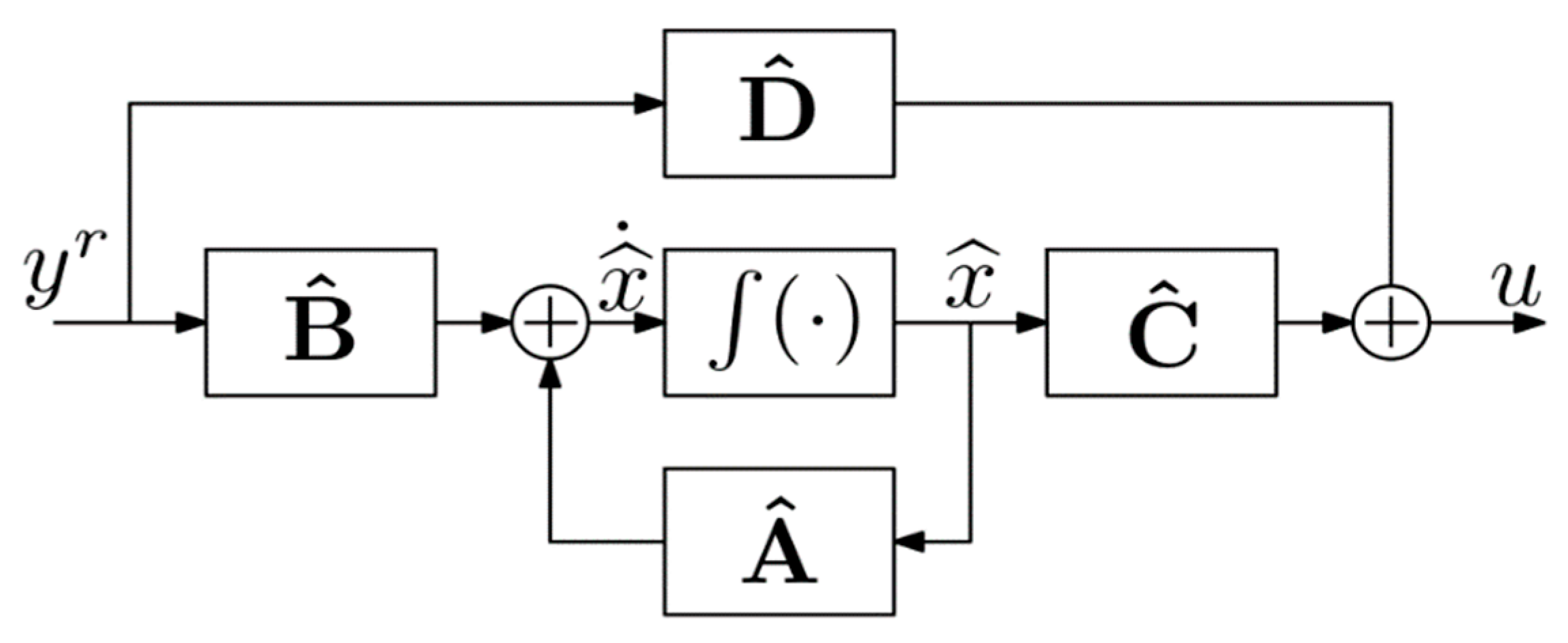 Vibration 06 00018 g004
