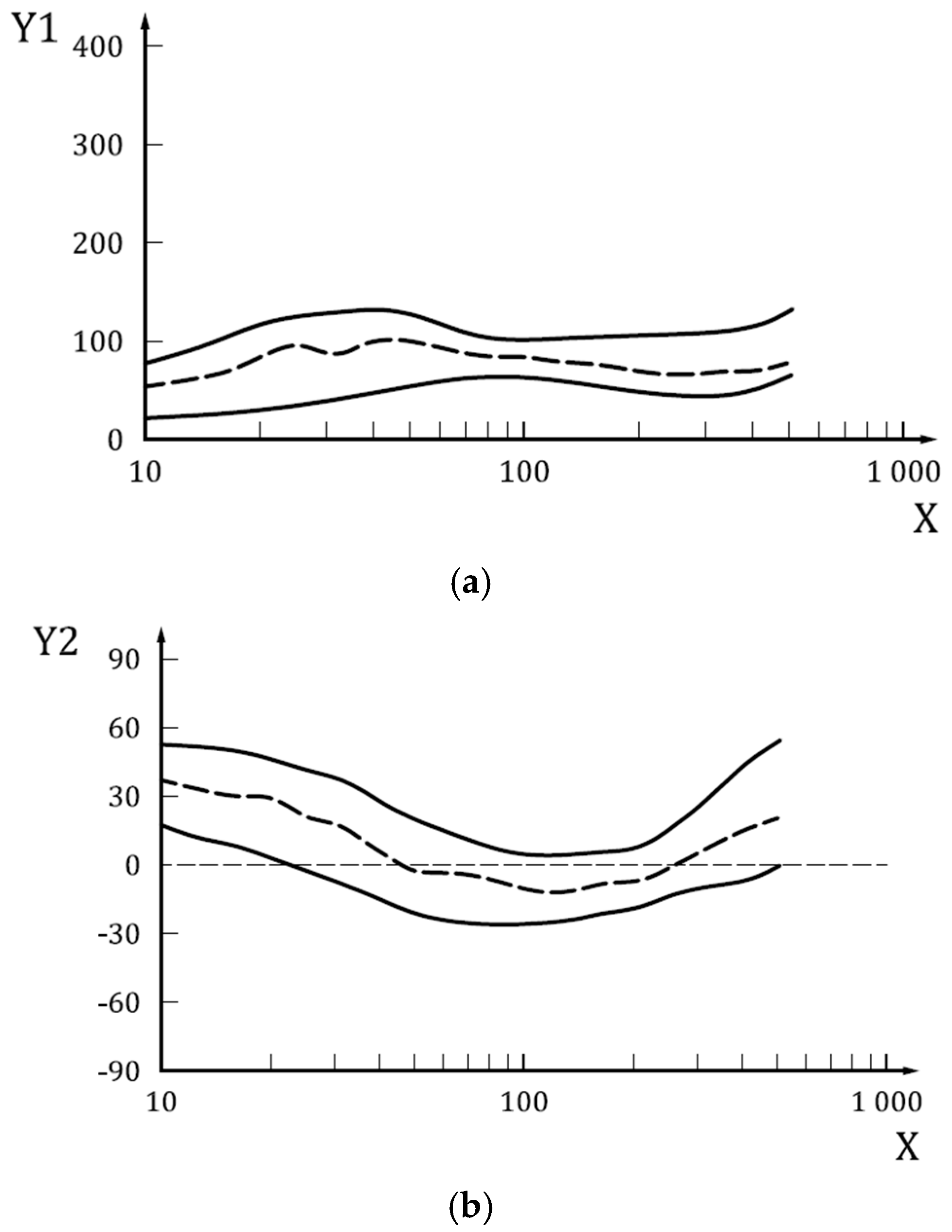 Vibration 06 00023 g010
