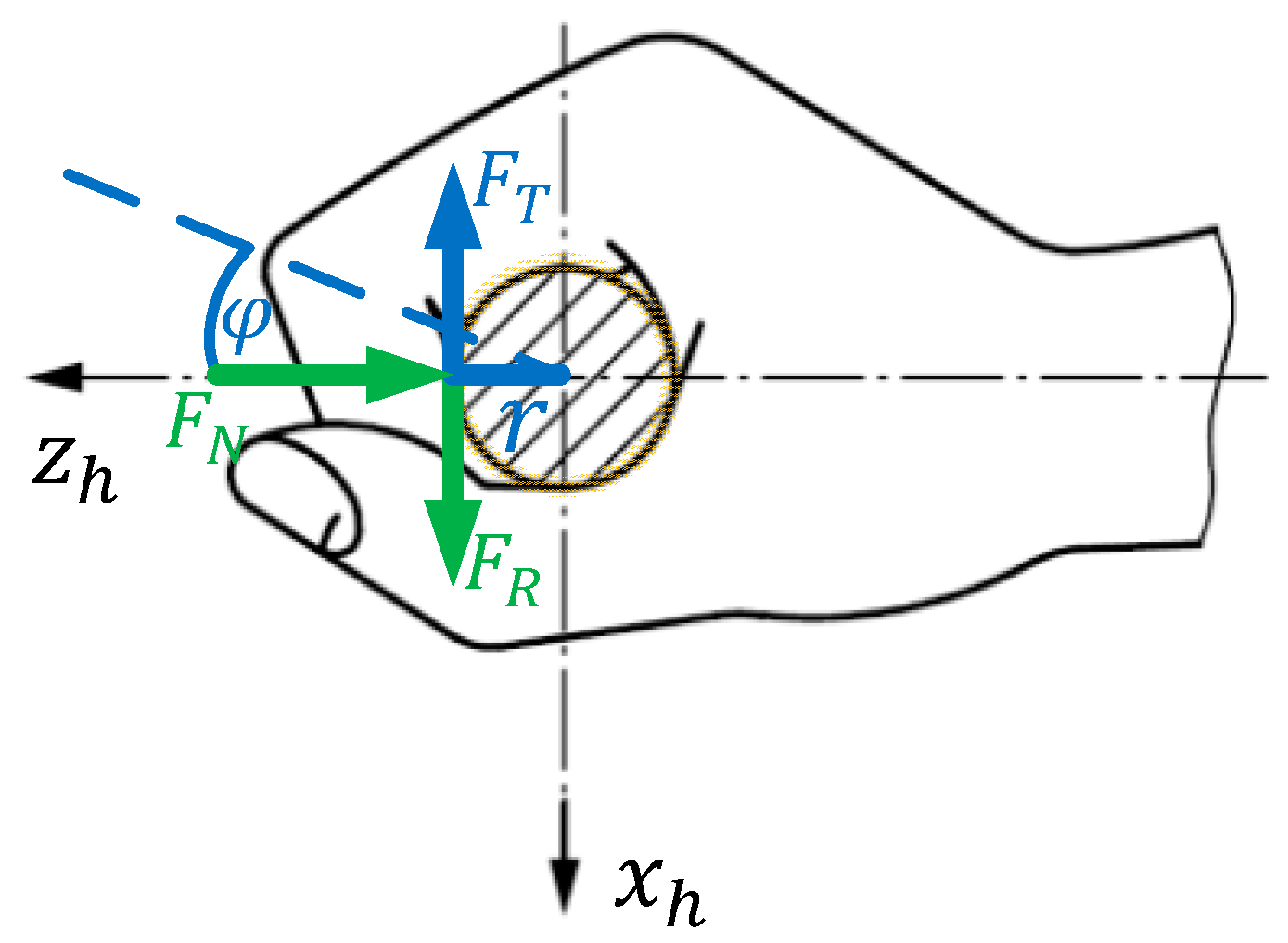 Vibration 06 00023 g011