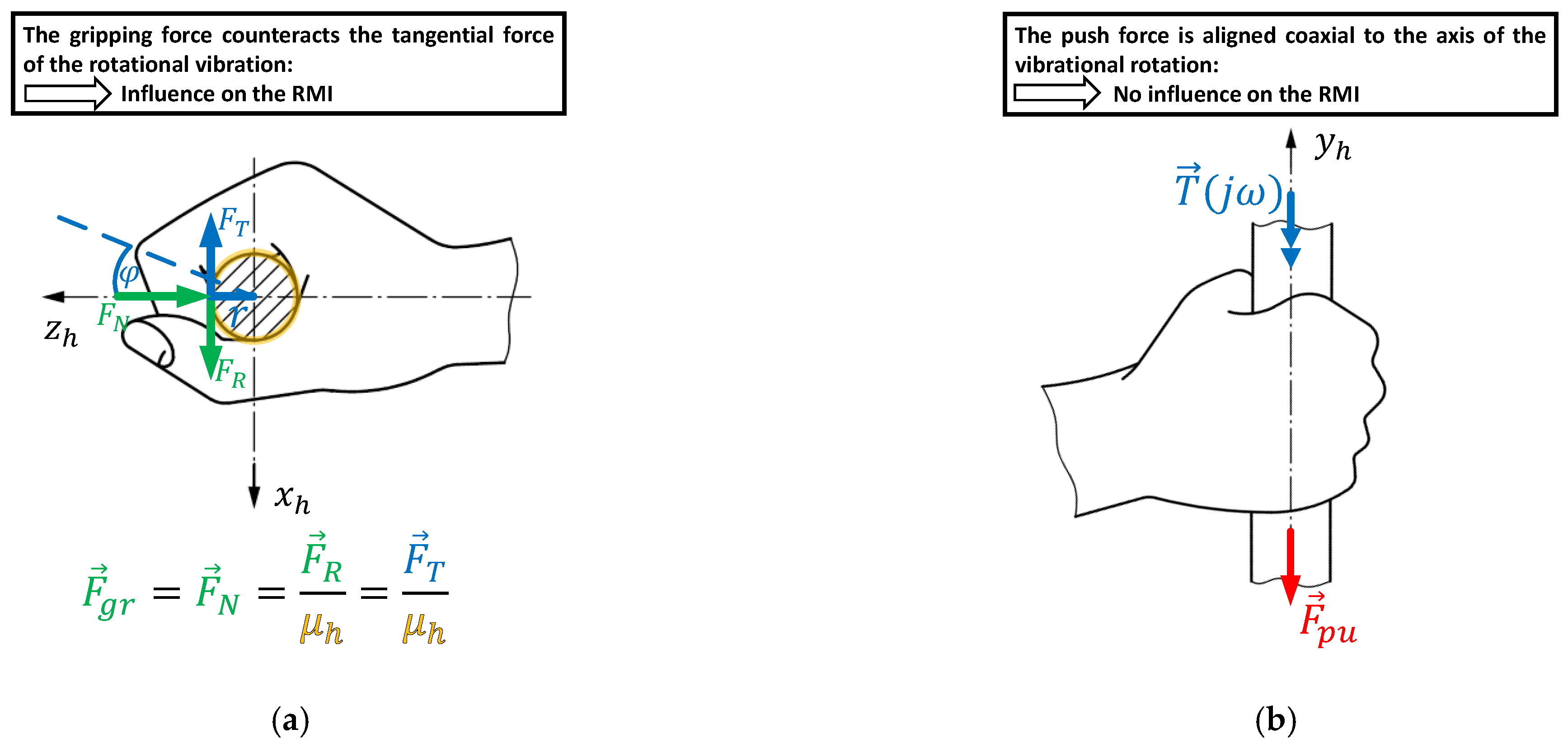 Vibration 06 00023 g013