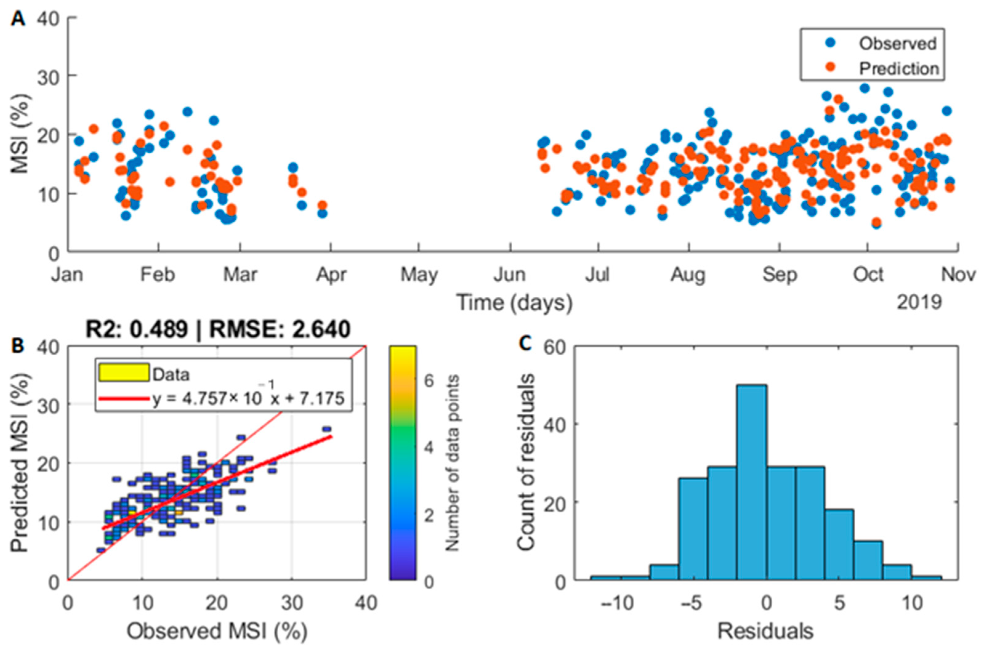 Vibration 06 00027 g004
