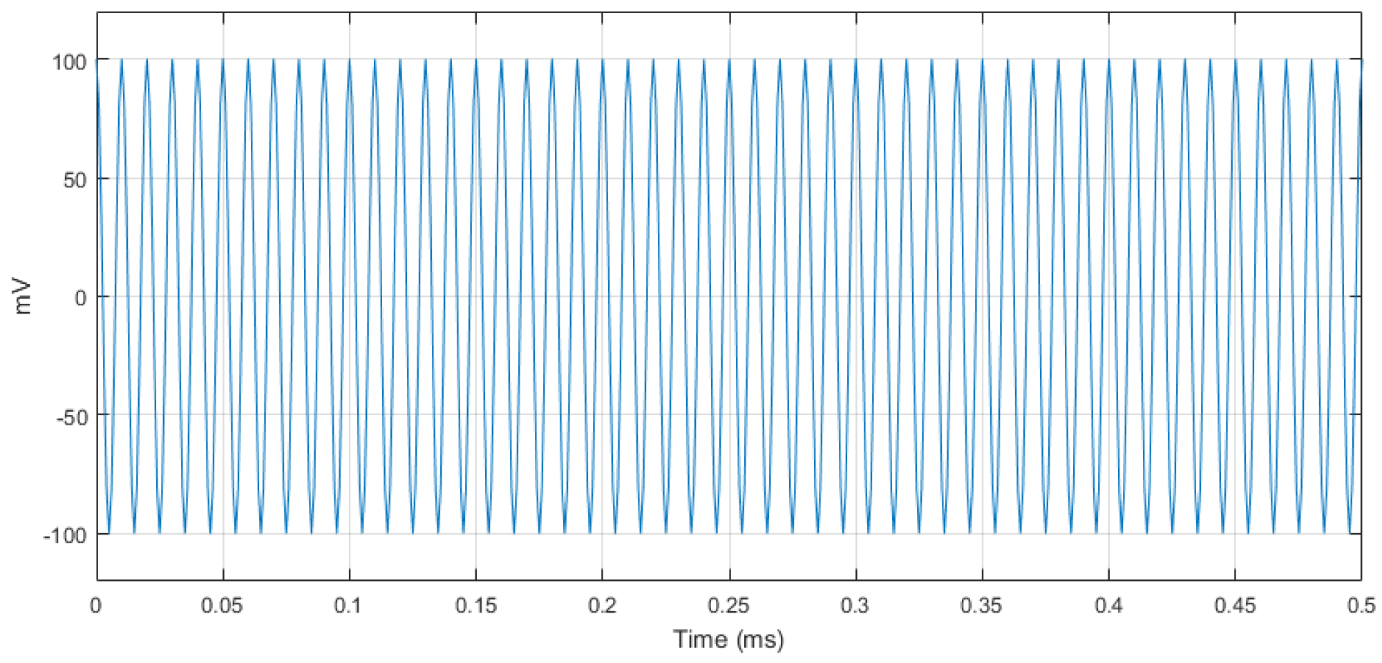 Vibration 06 00029 g008 Vibration 06 00029 g008