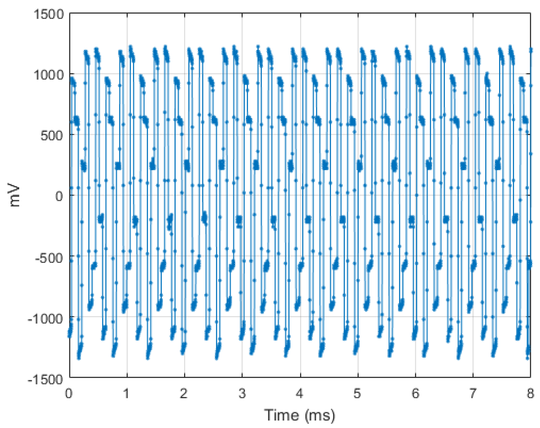Vibration 06 00029 g009 Vibration 06 00029 g009