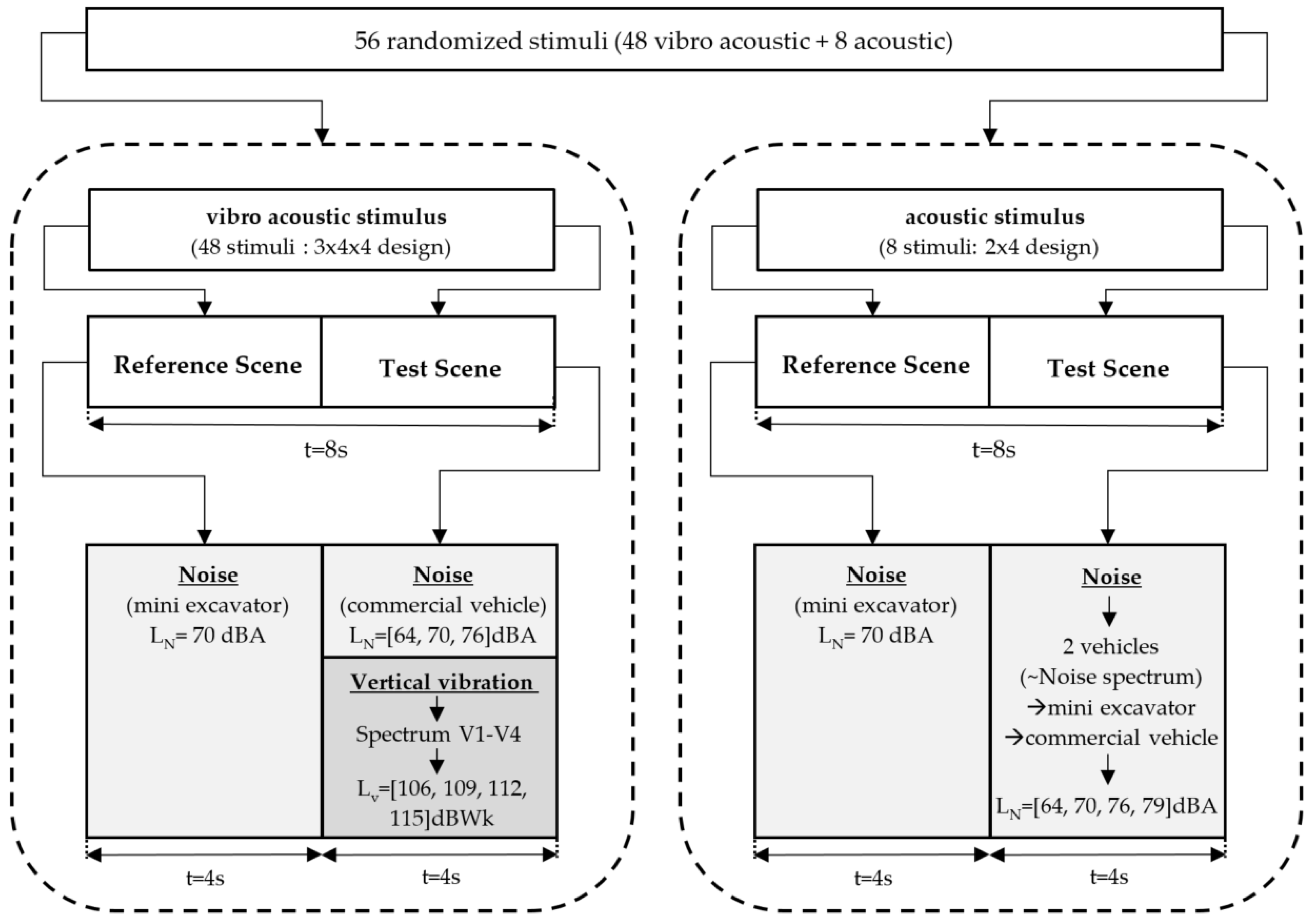 Vibration 06 00033 g004