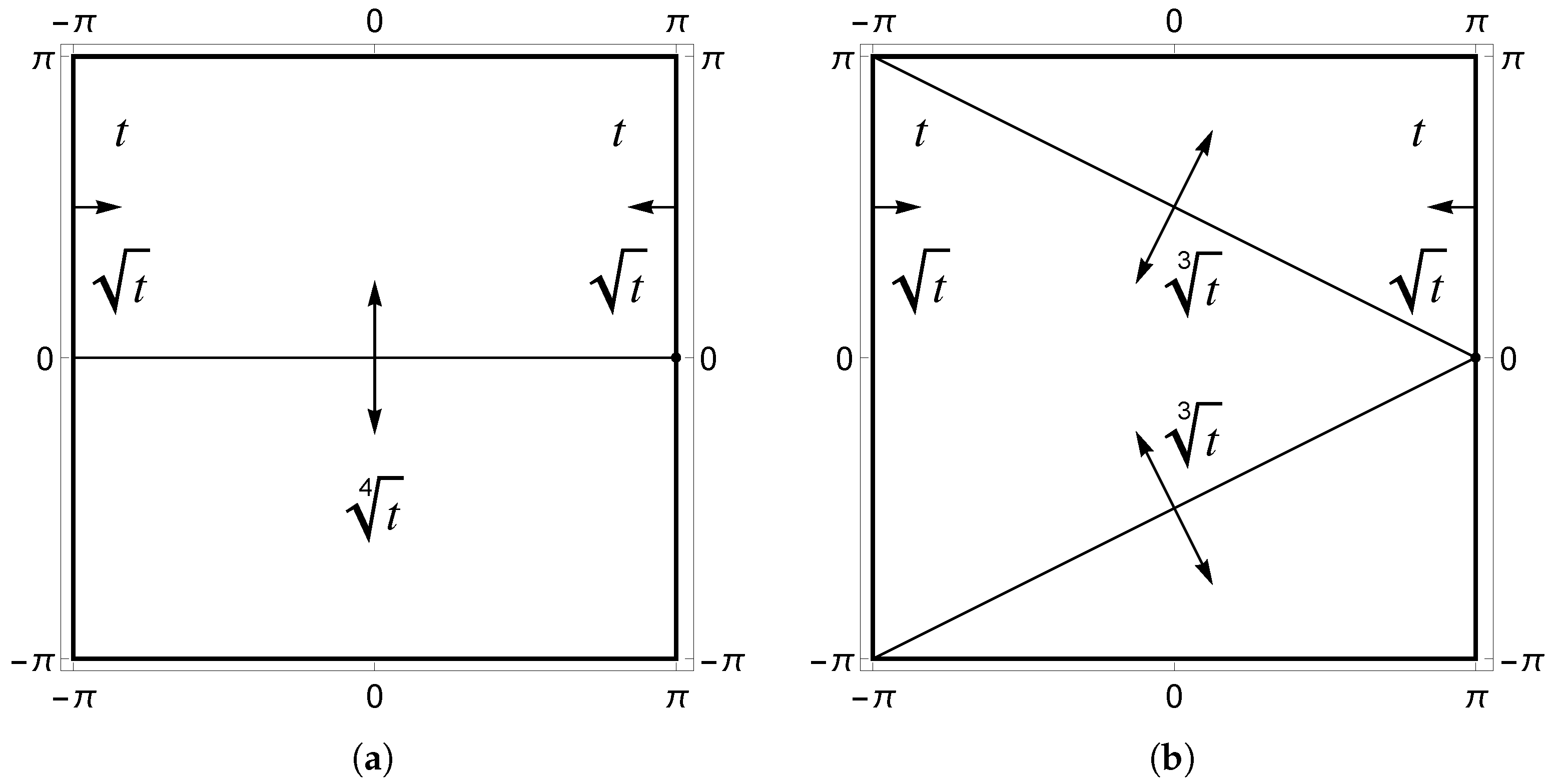 Vibration 06 00035 g004