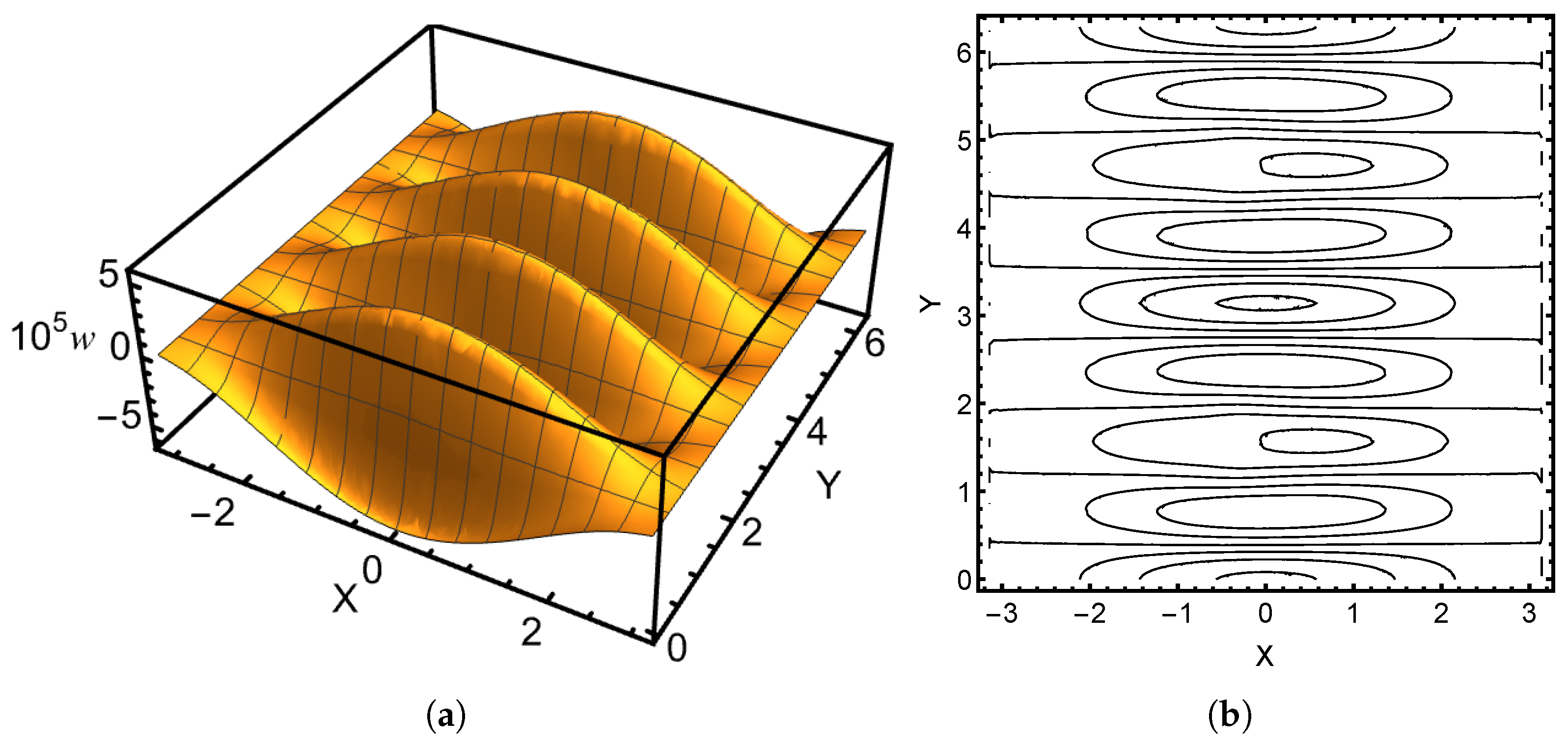 Vibration 06 00035 g005