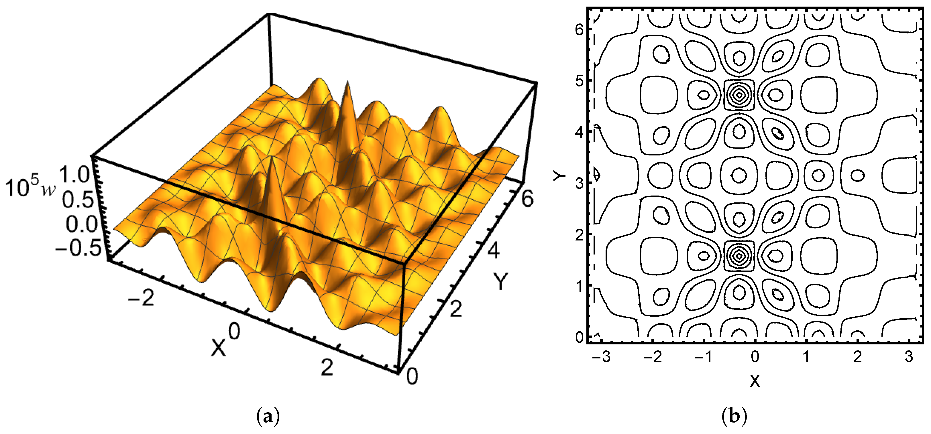Vibration 06 00035 g010