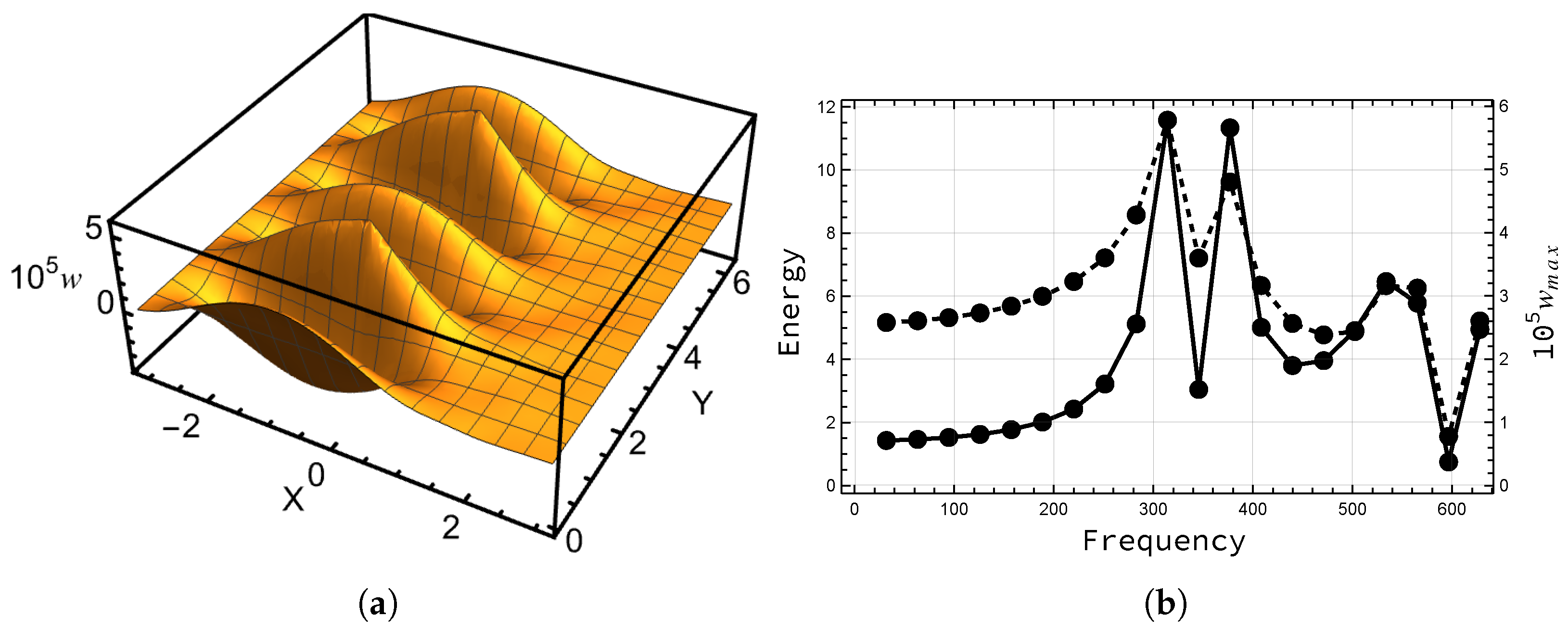 Vibration 06 00035 g013