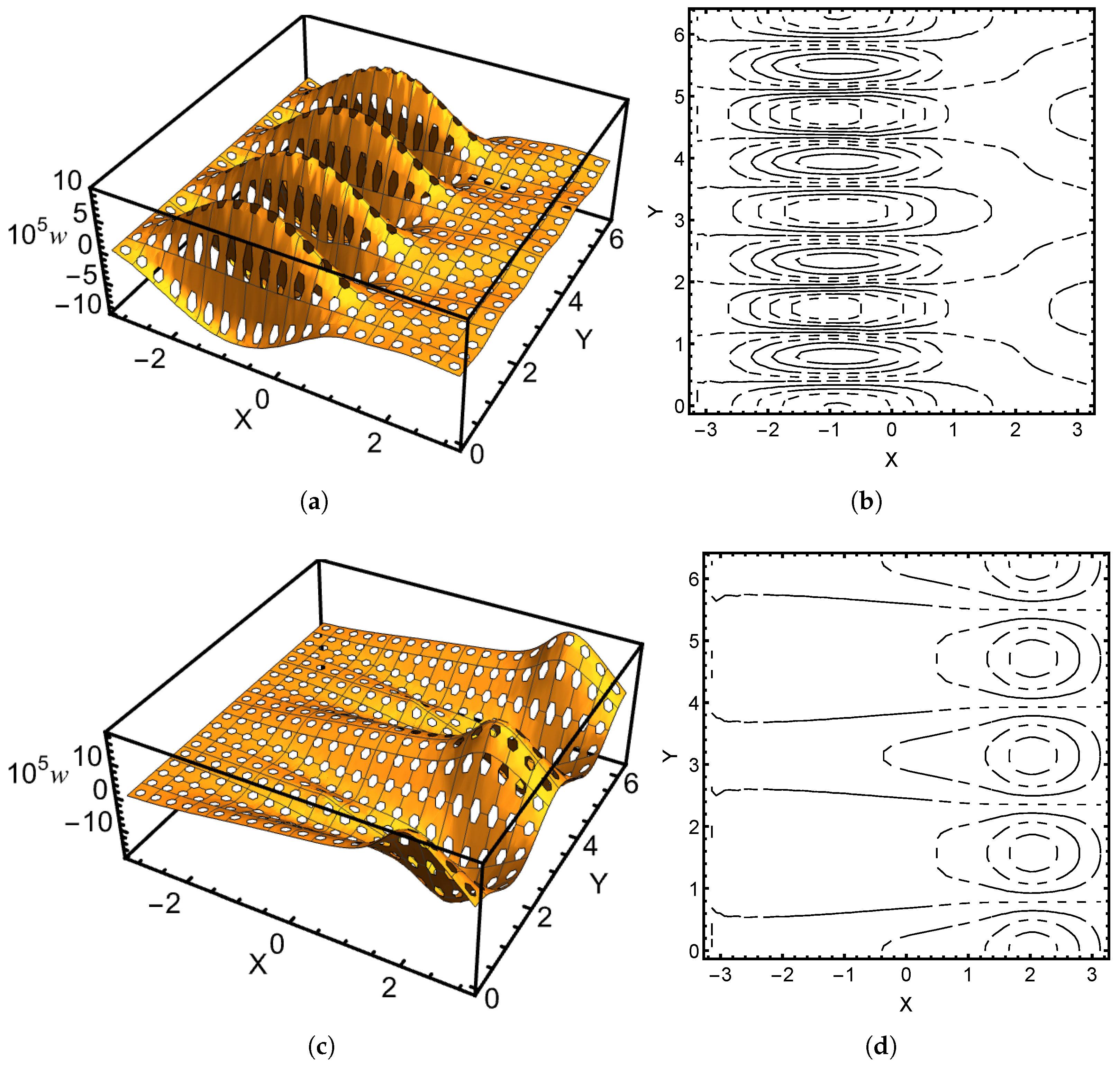 Vibration 06 00035 g014a