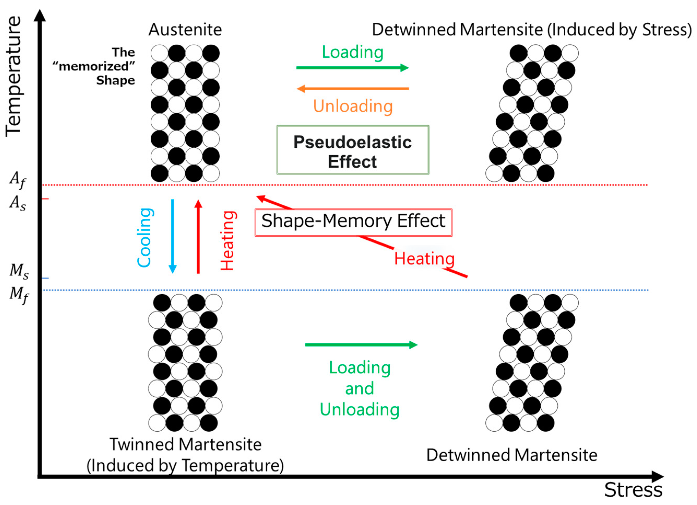 Vibration 06 00036 g001