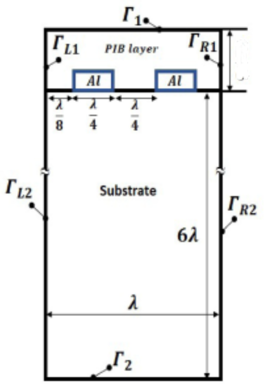 Vibration 06 00038 g001 Vibration 06 00038 g001