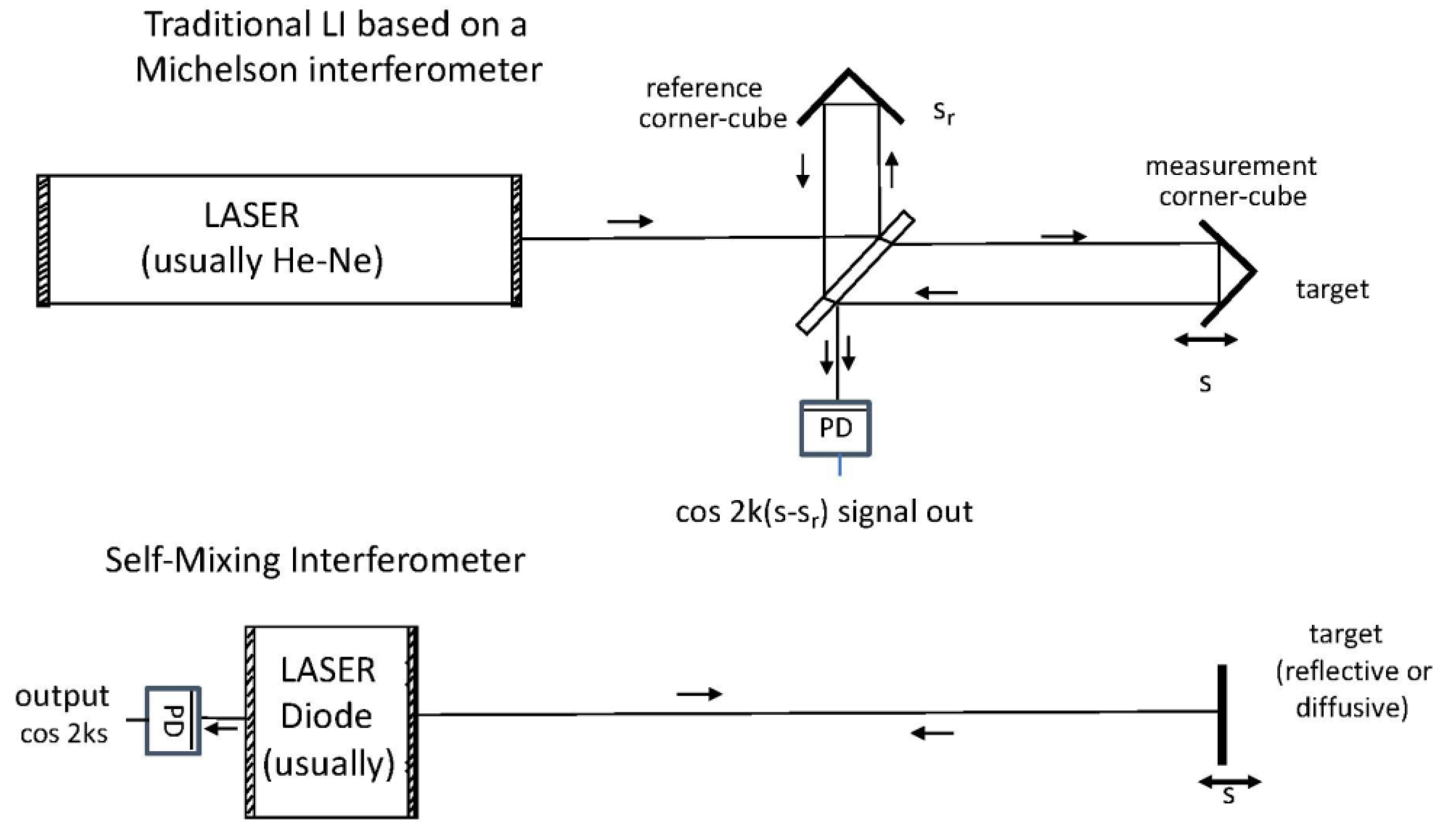 Vibration 06 00039 g001