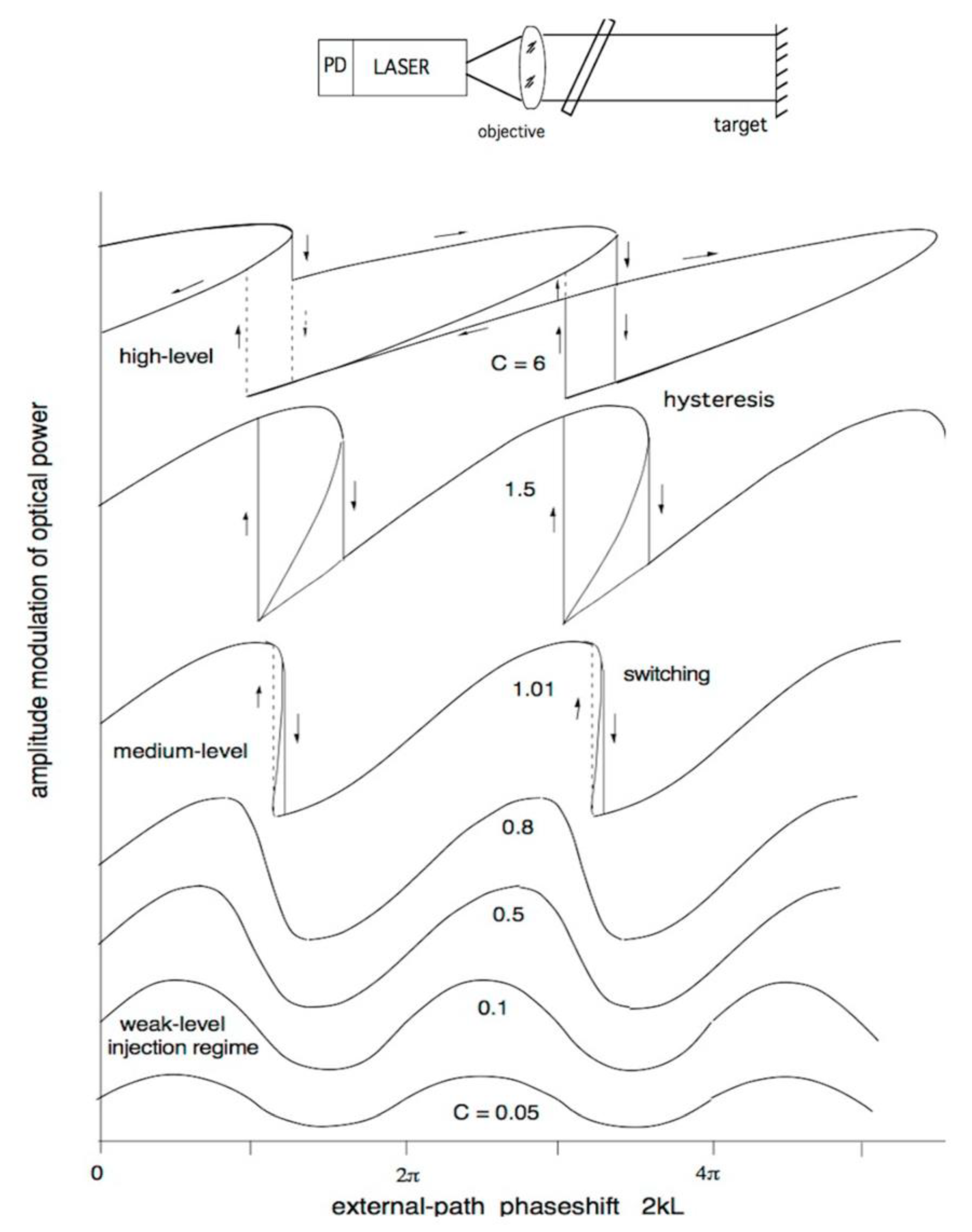 Vibration 06 00039 g004