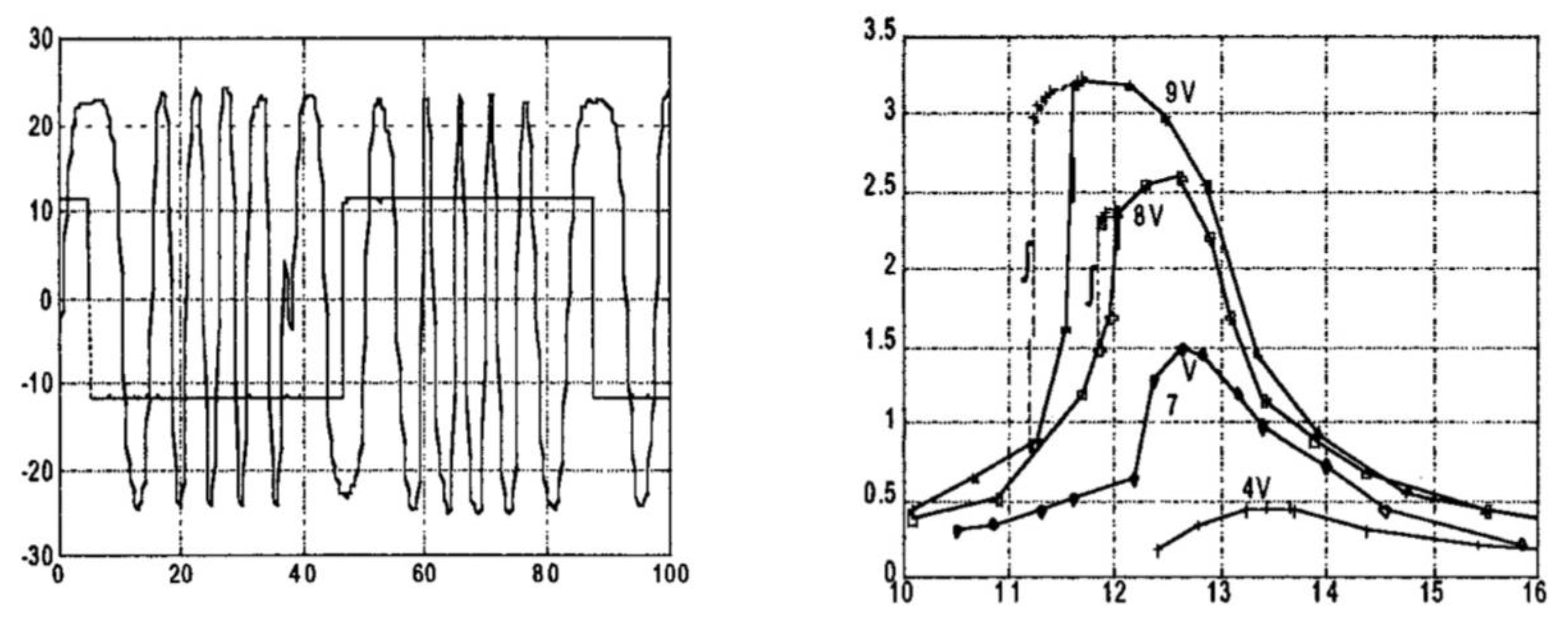 Vibration 06 00039 g007
