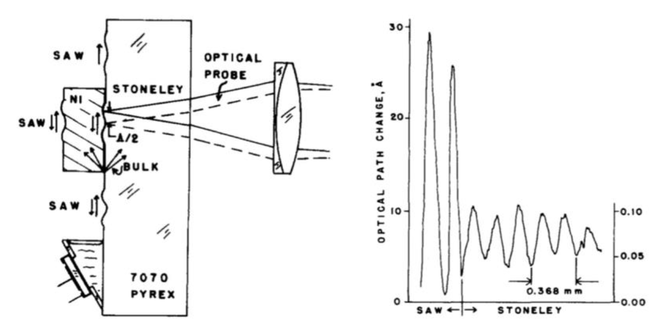 Vibration 06 00039 g009