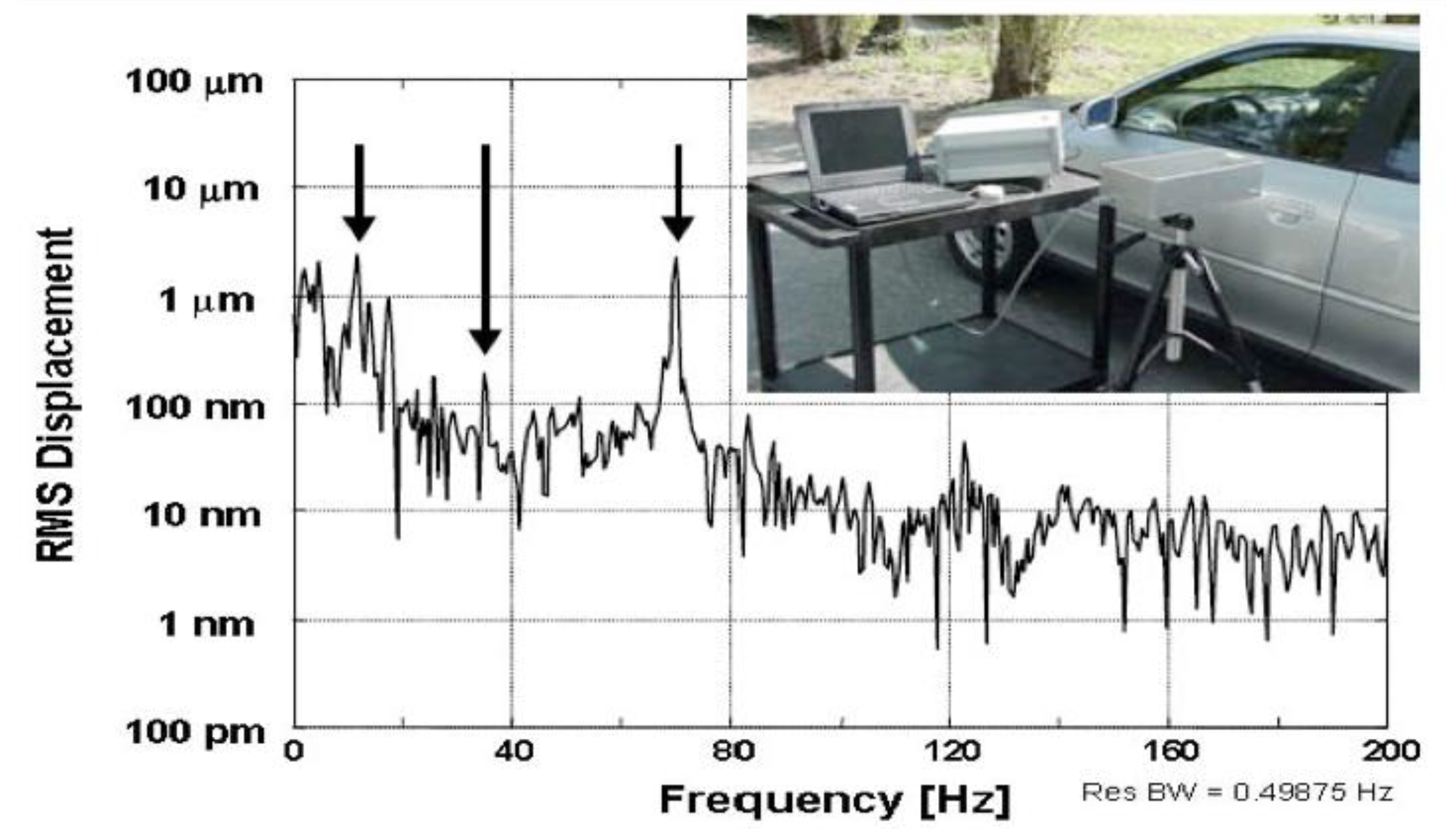 Vibration 06 00039 g011