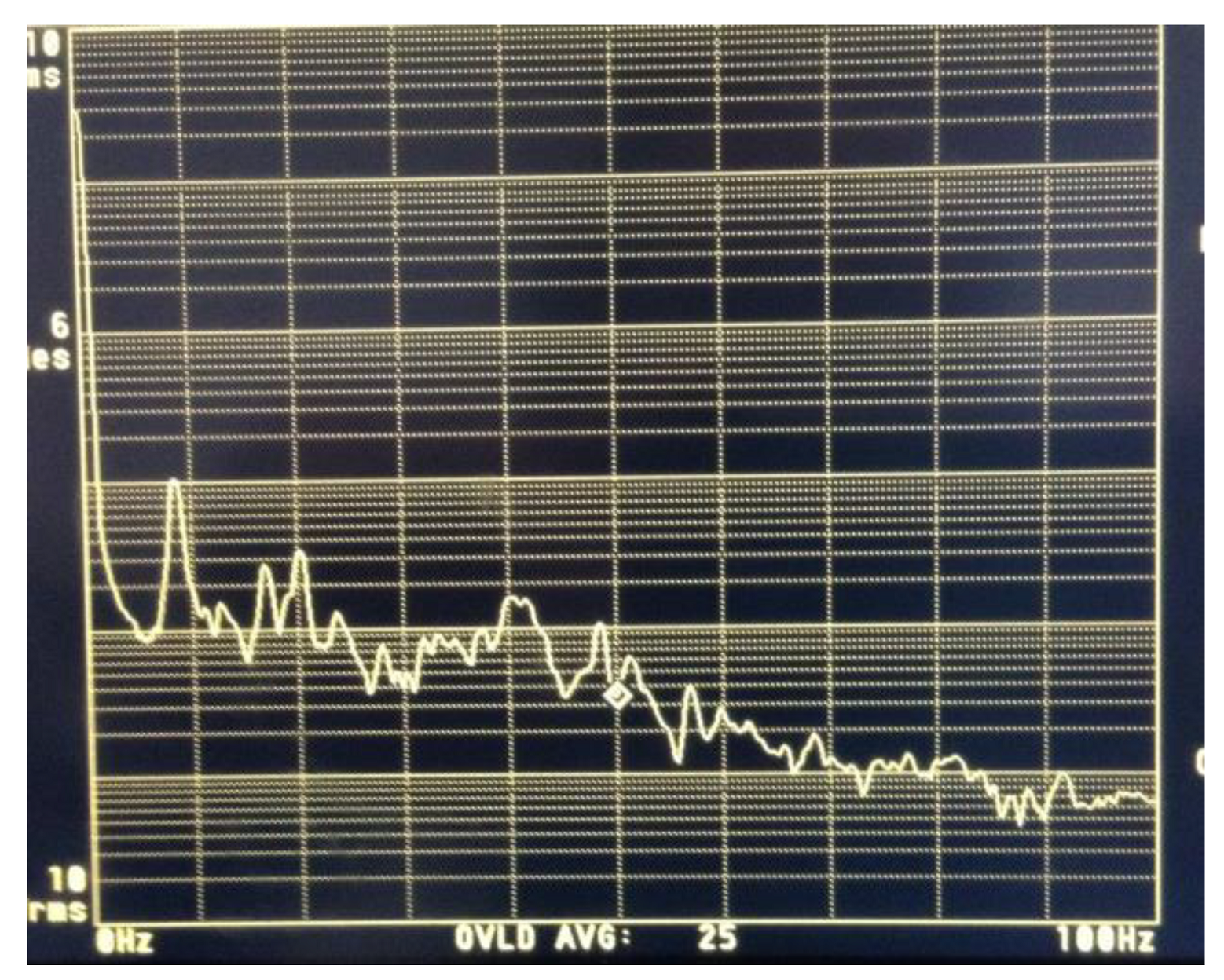 Vibration 06 00039 g014