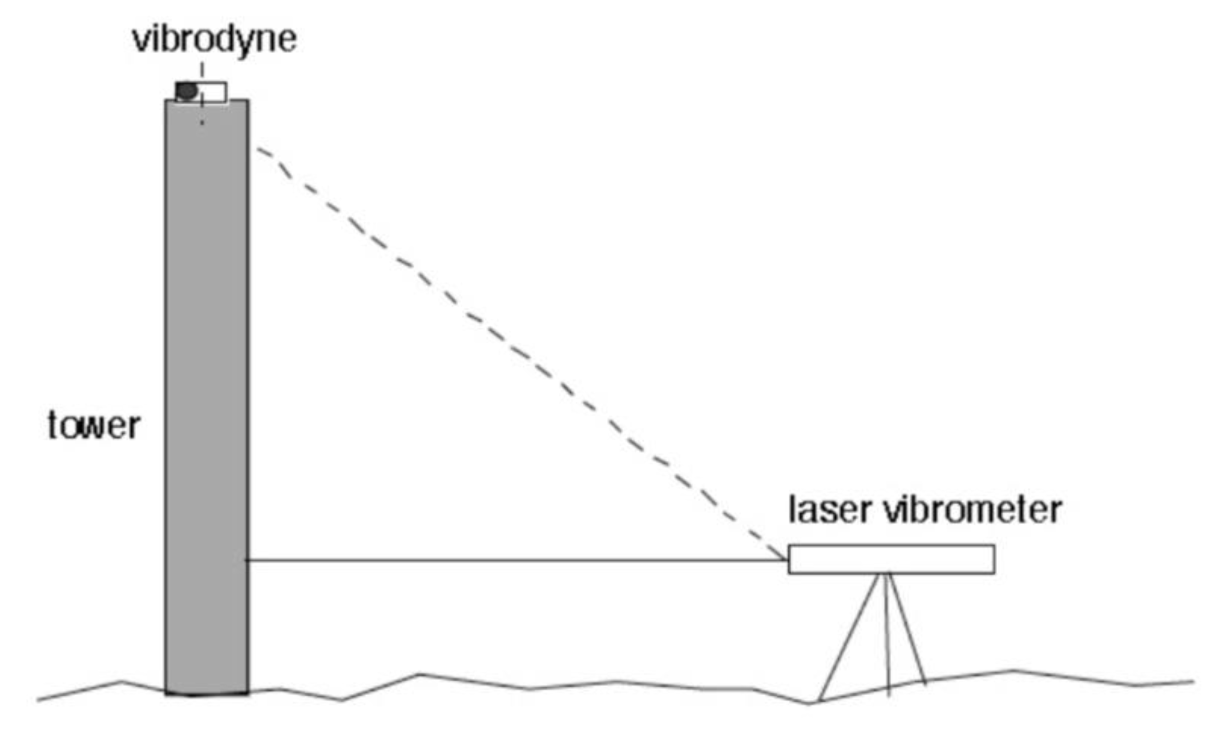 Vibration 06 00039 g017