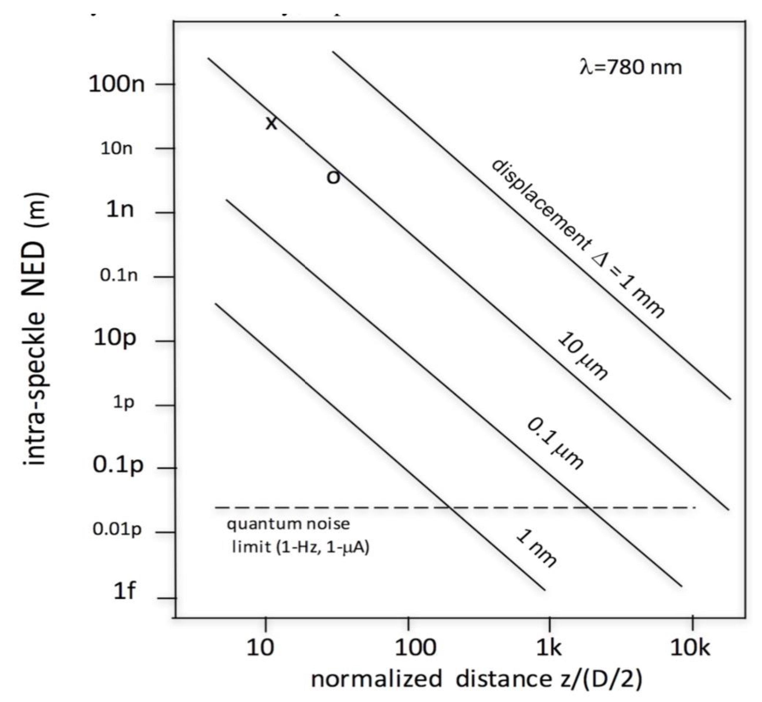 Vibration 06 00039 g019
