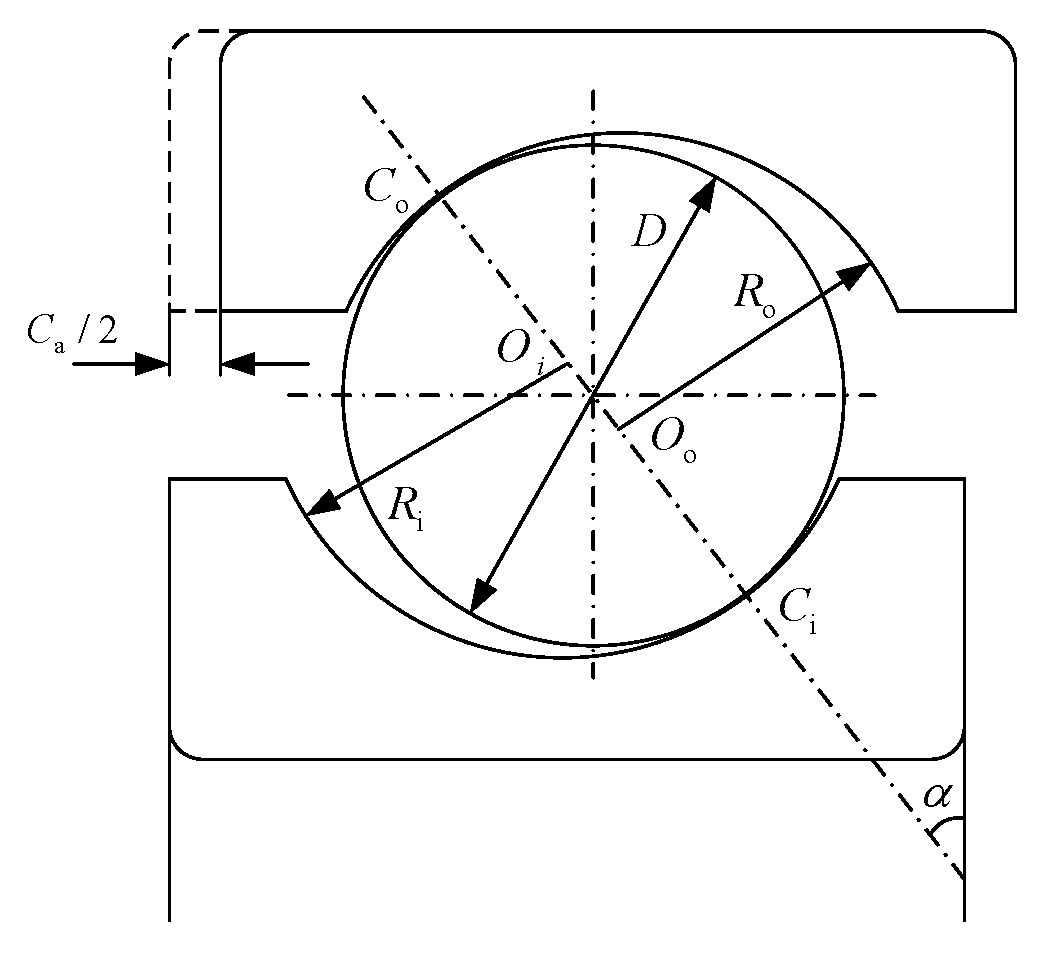 Vibration 06 00041 g001