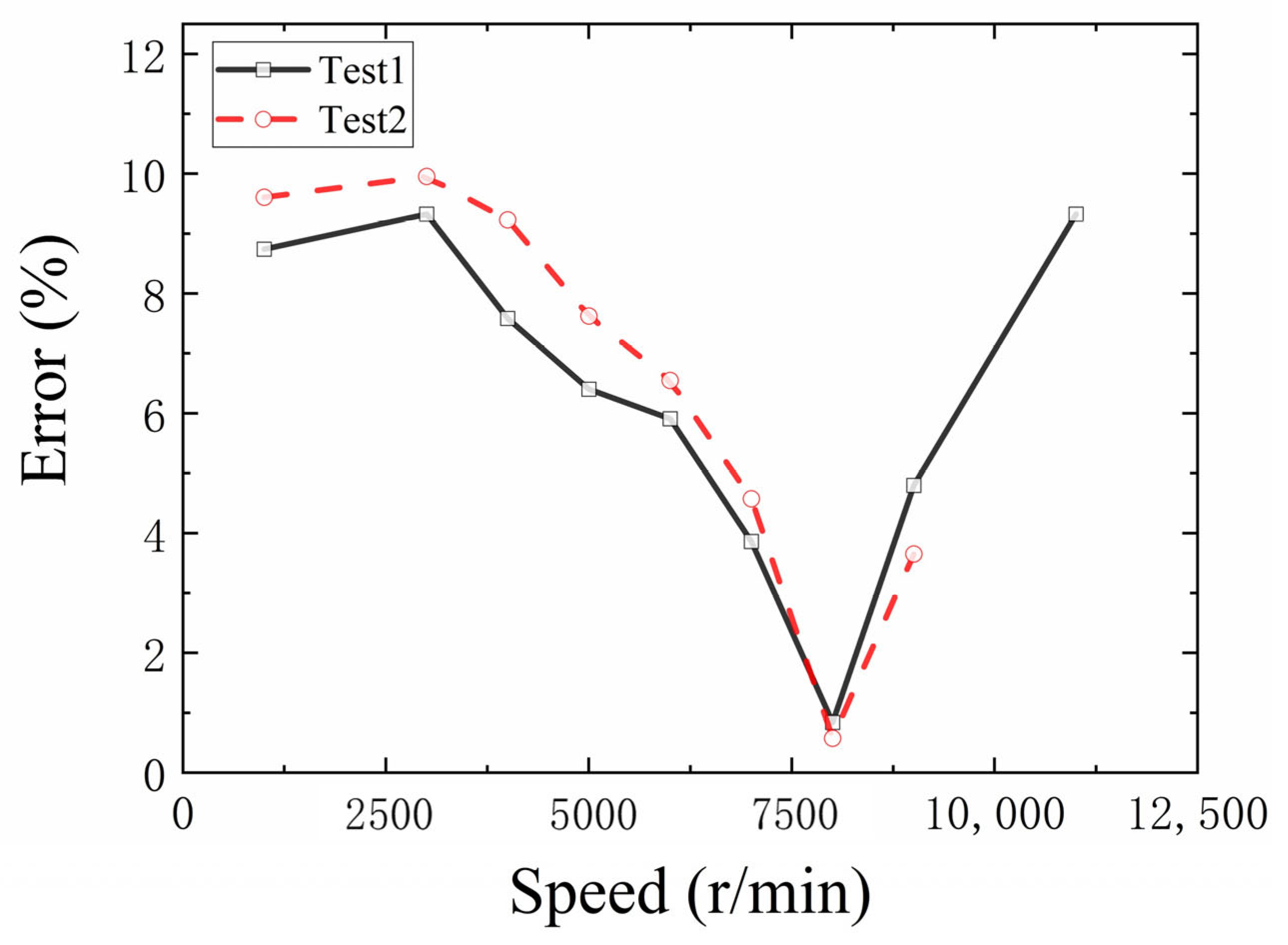 Vibration 06 00041 g016