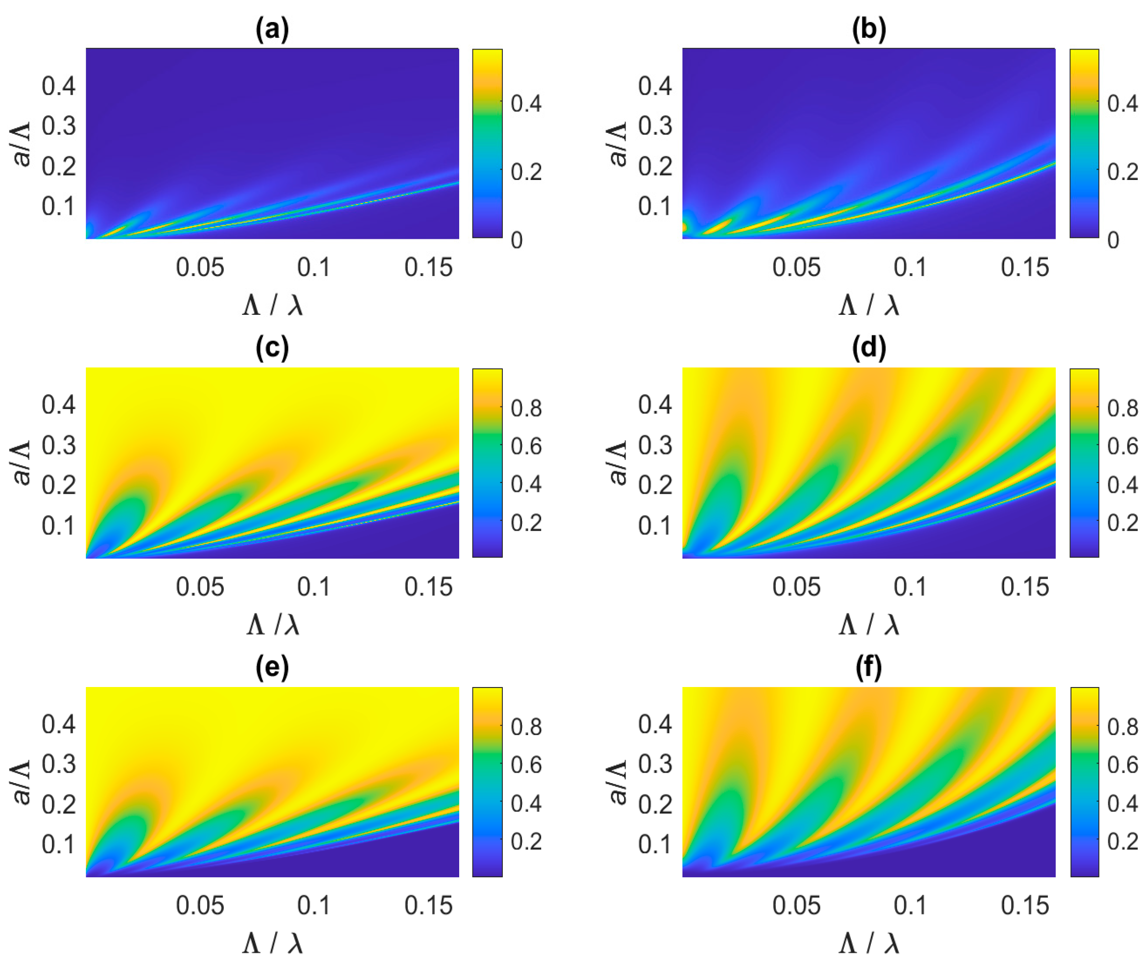 Vibration 06 00043 g003