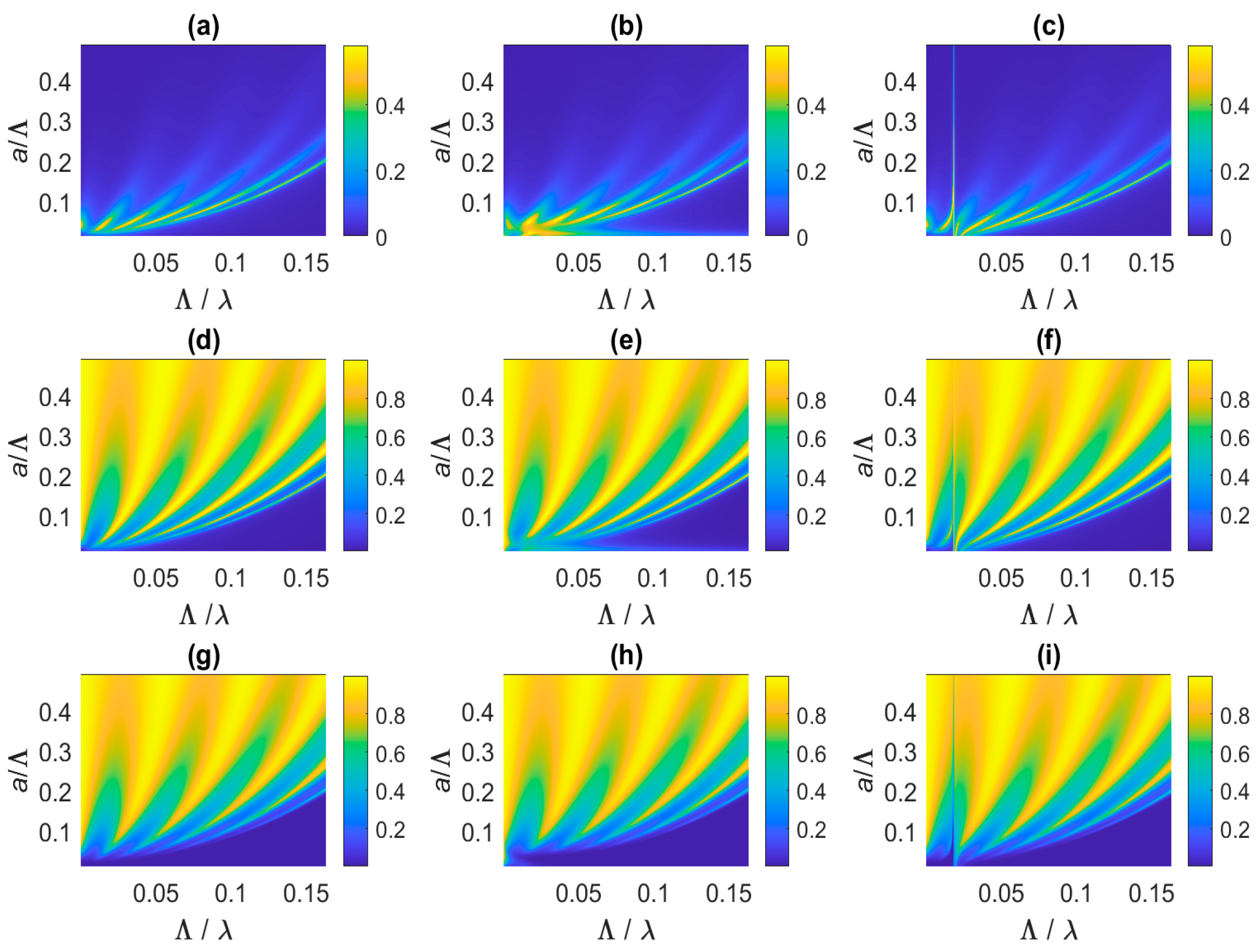 Vibration 06 00043 g004