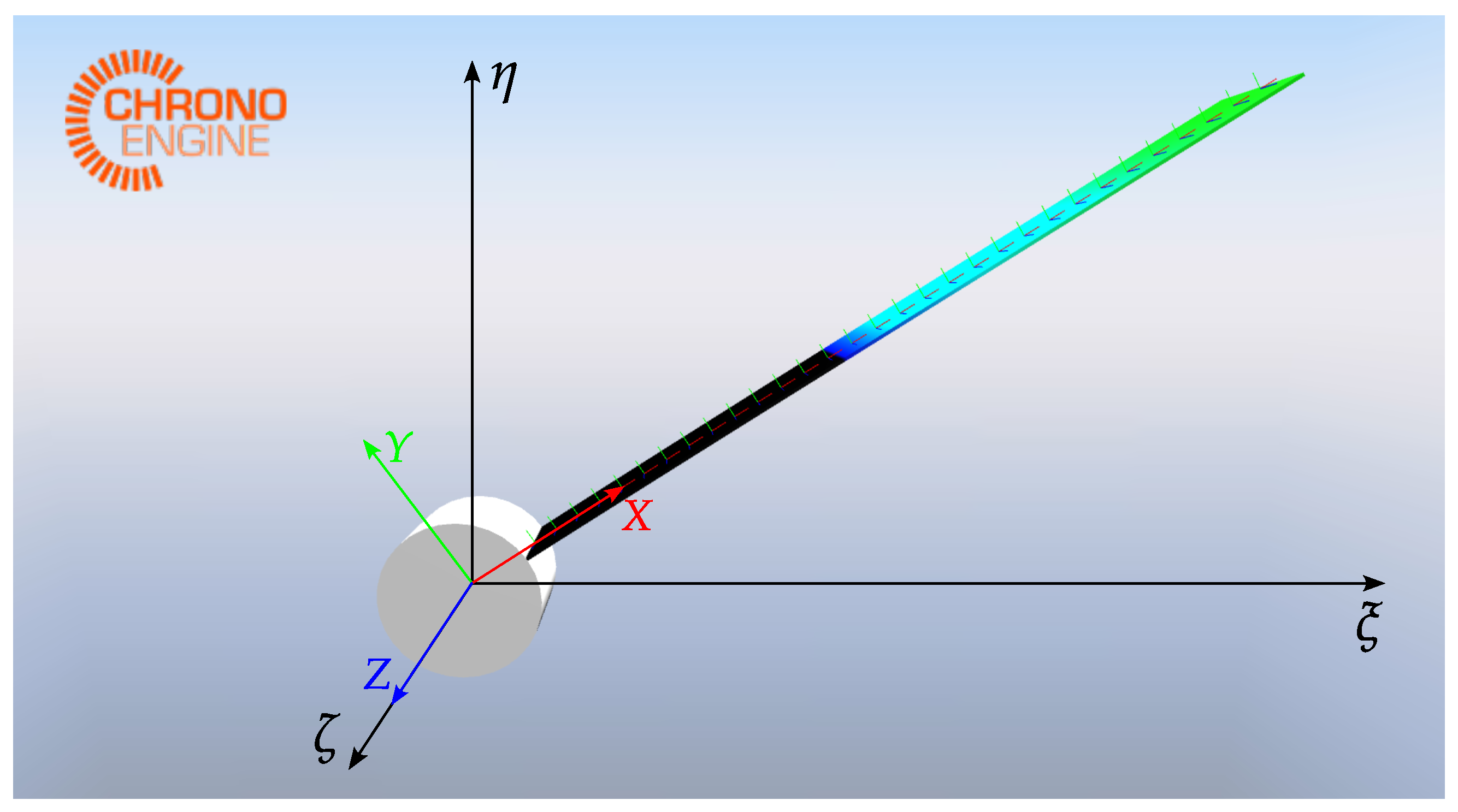 Vibration 06 00046 g005
