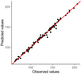 Vibration 06 00053 i002