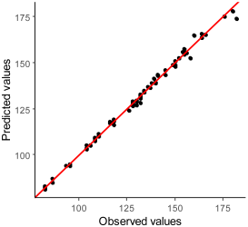 Vibration 06 00053 i003