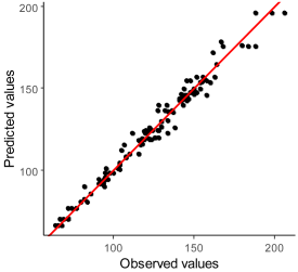 Vibration 06 00053 i004