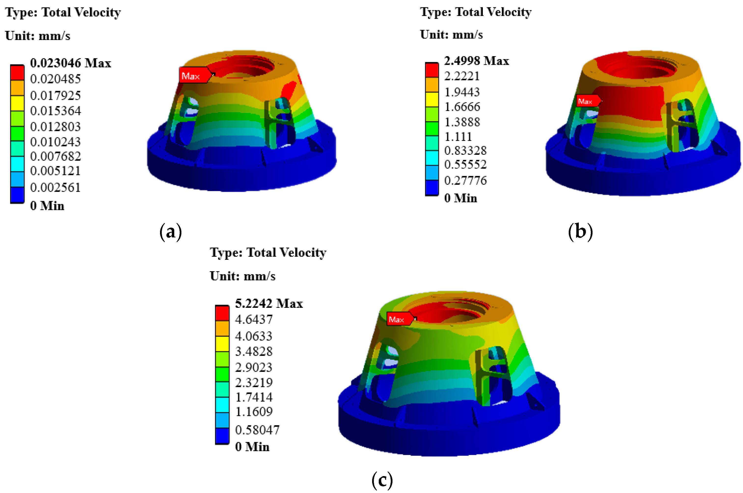 Vibration 06 00054 g005