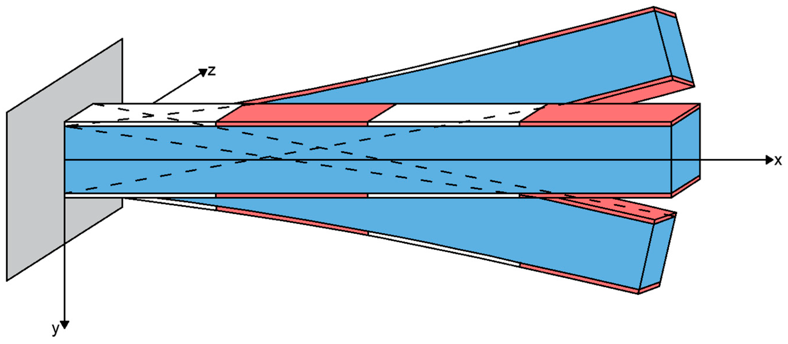 Vibration 06 00058 g003