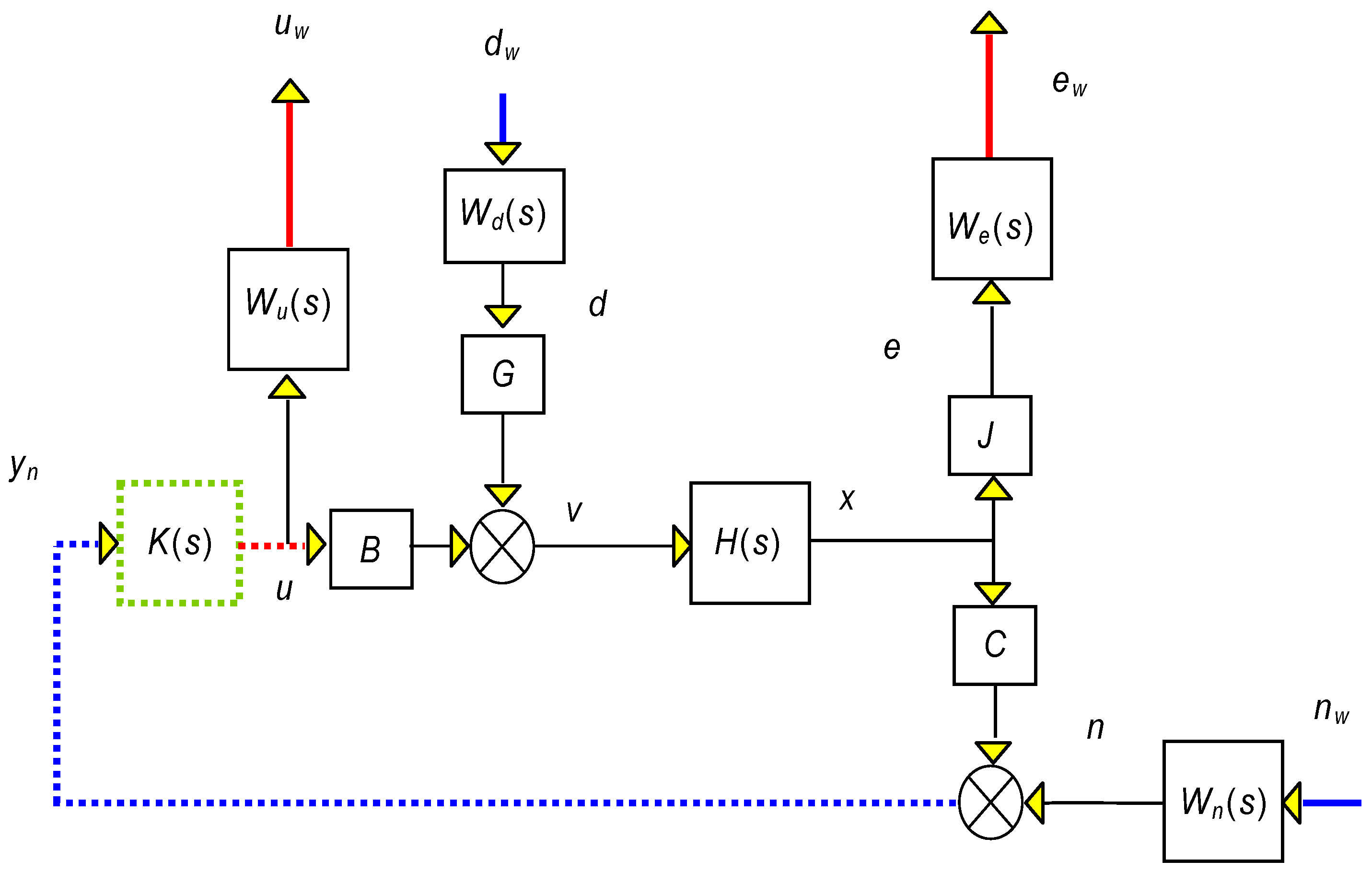 Vibration 06 00058 g010