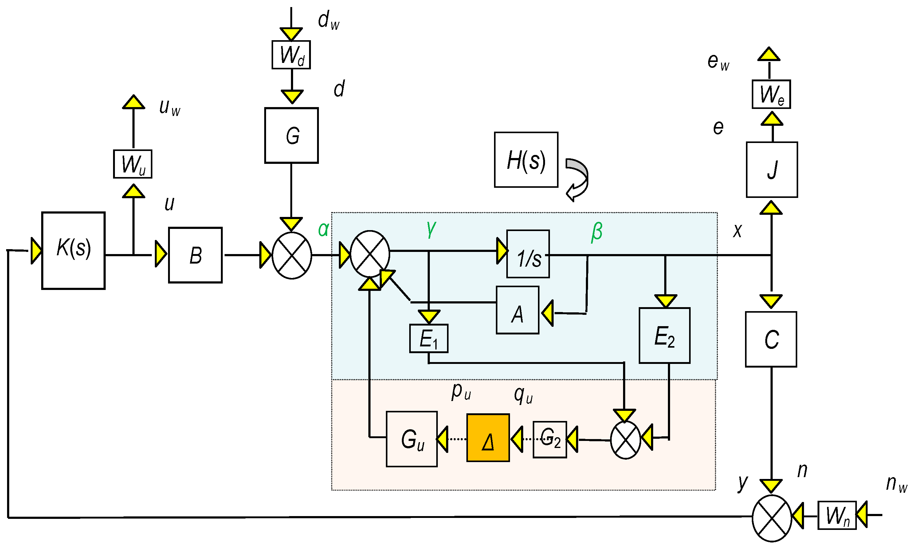 Vibration 06 00058 g013