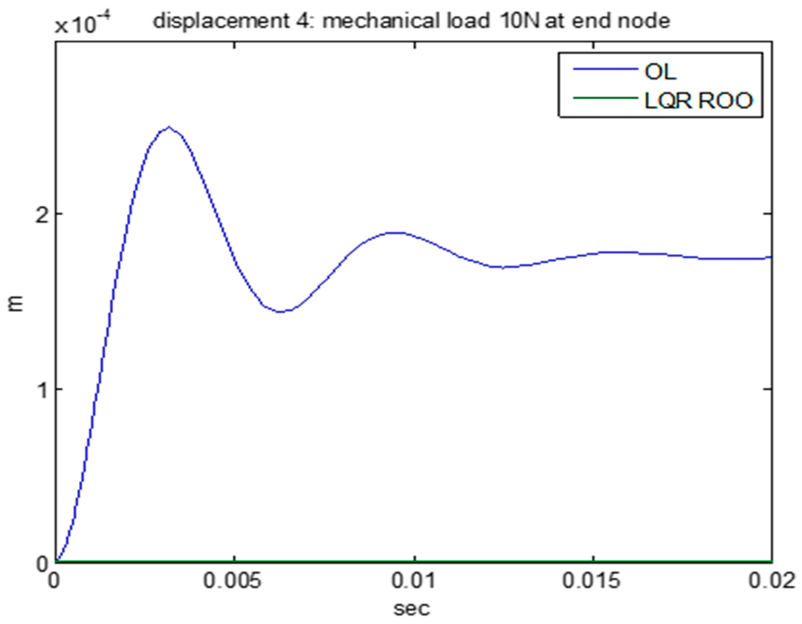 Vibration 06 00058 g021