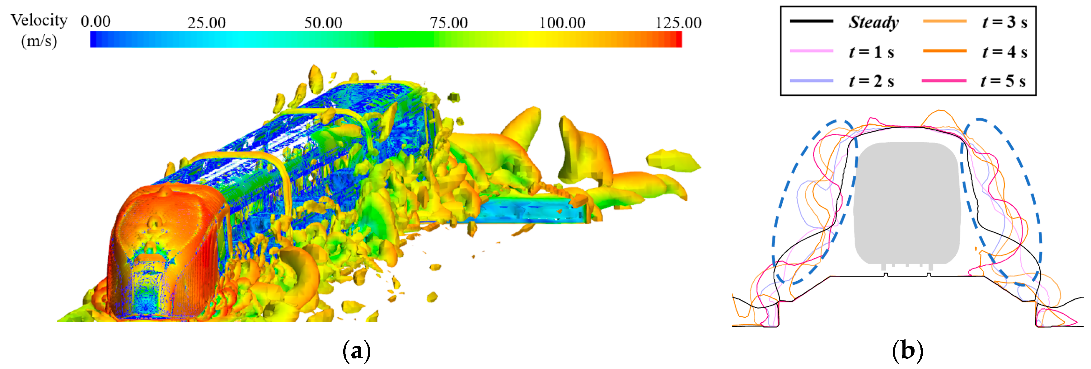 Vibration 06 00061 g006