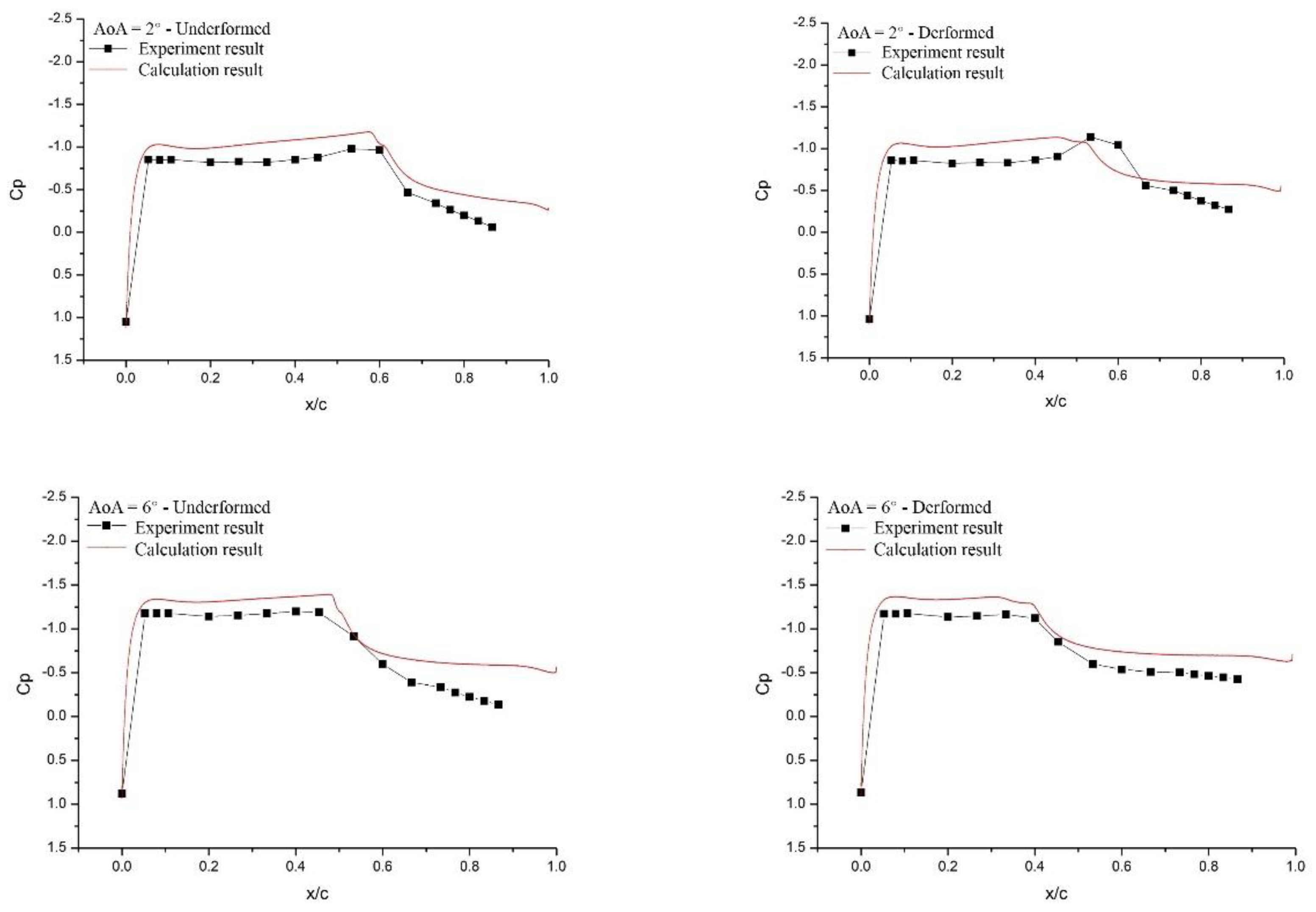 Vibration 06 00062 g009